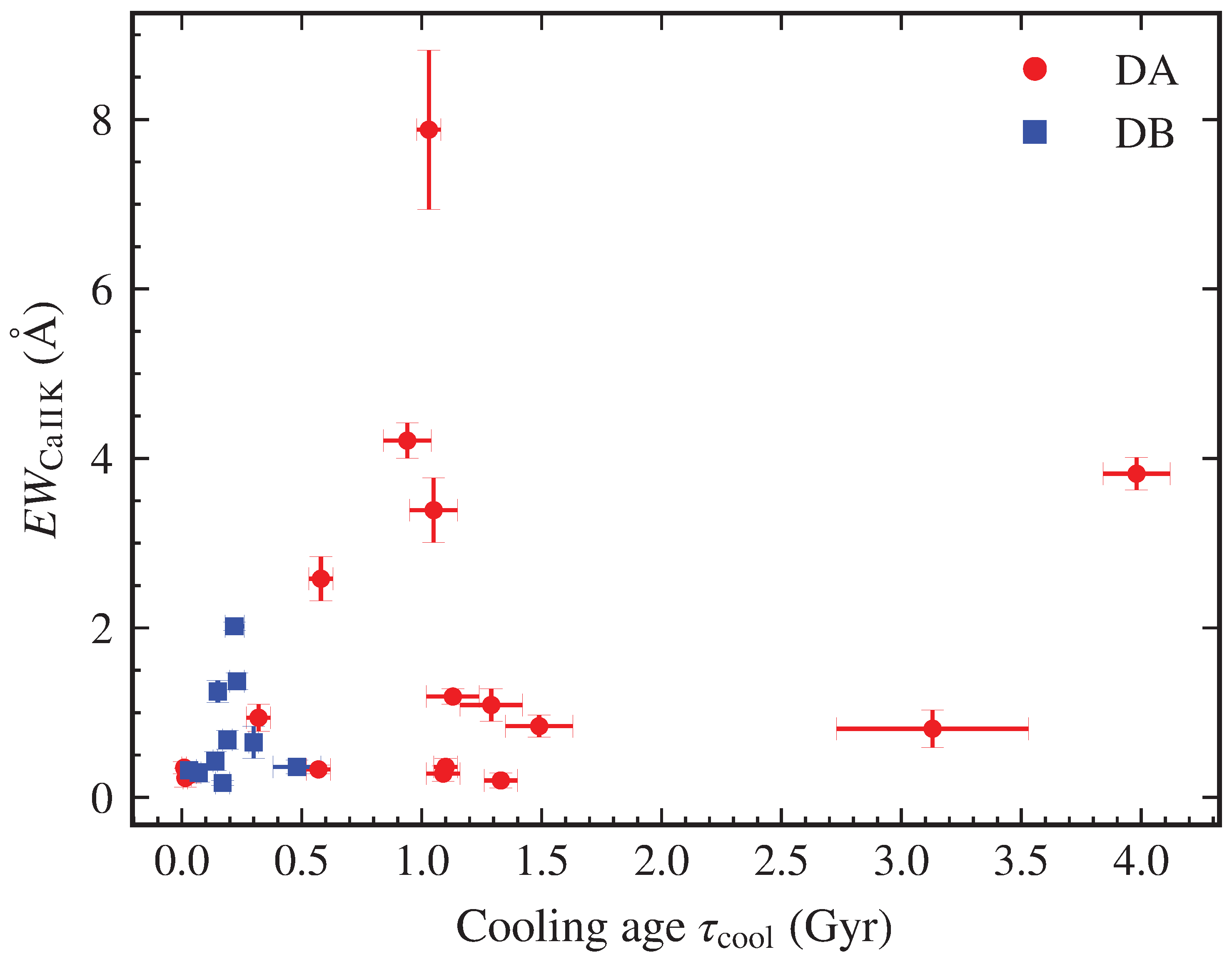 Preprints 195176 g004