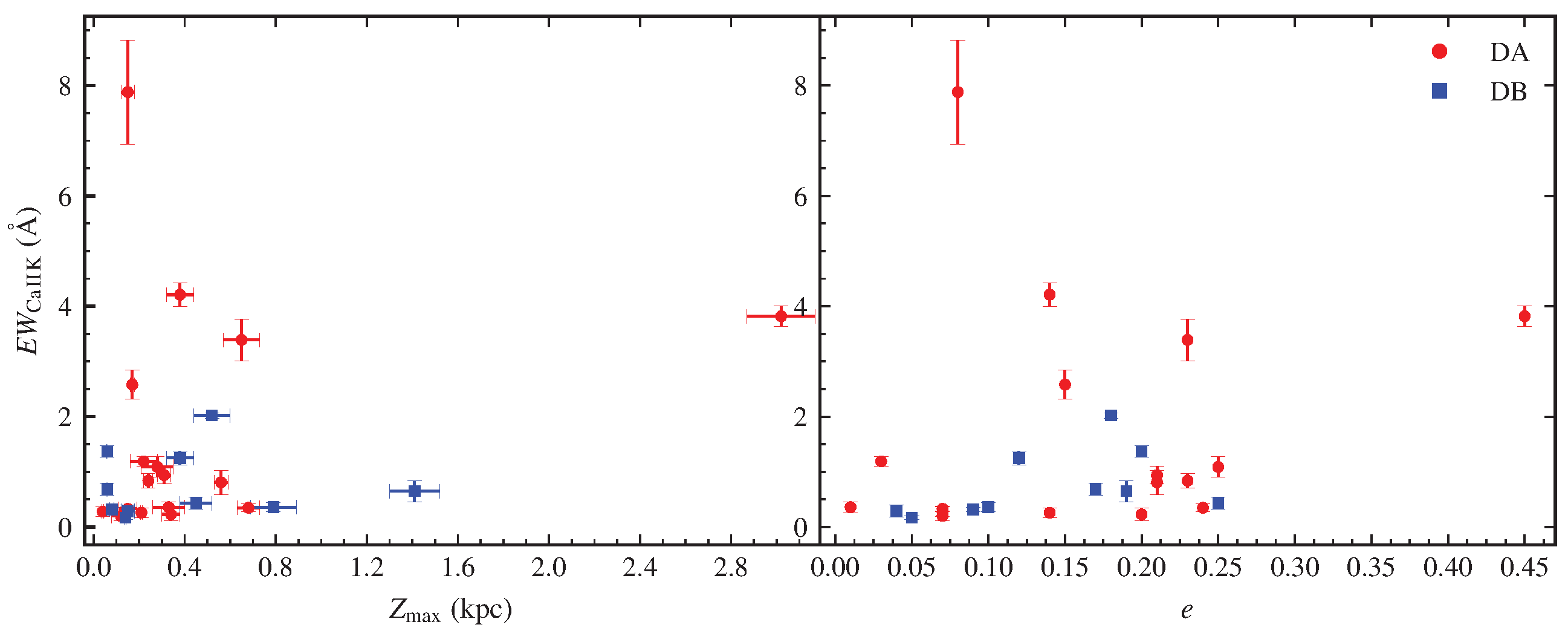 Preprints 195176 g006