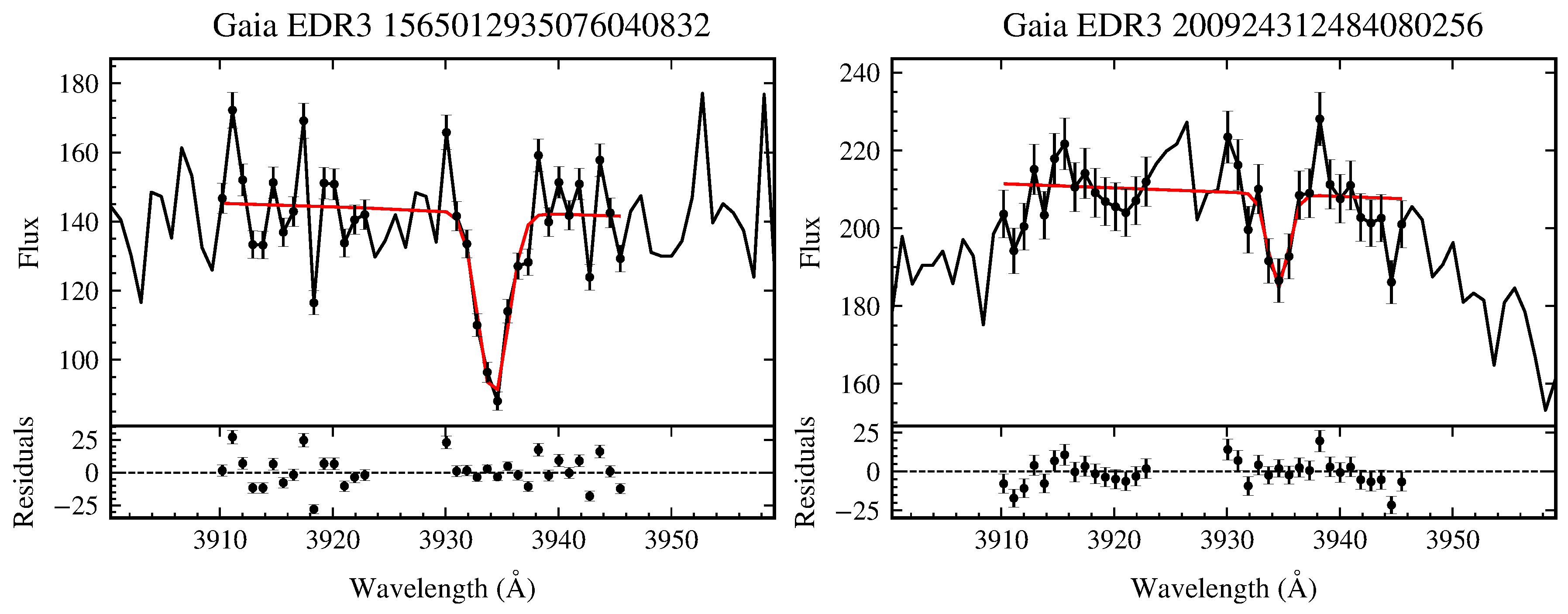 Preprints 195176 g0a2a
