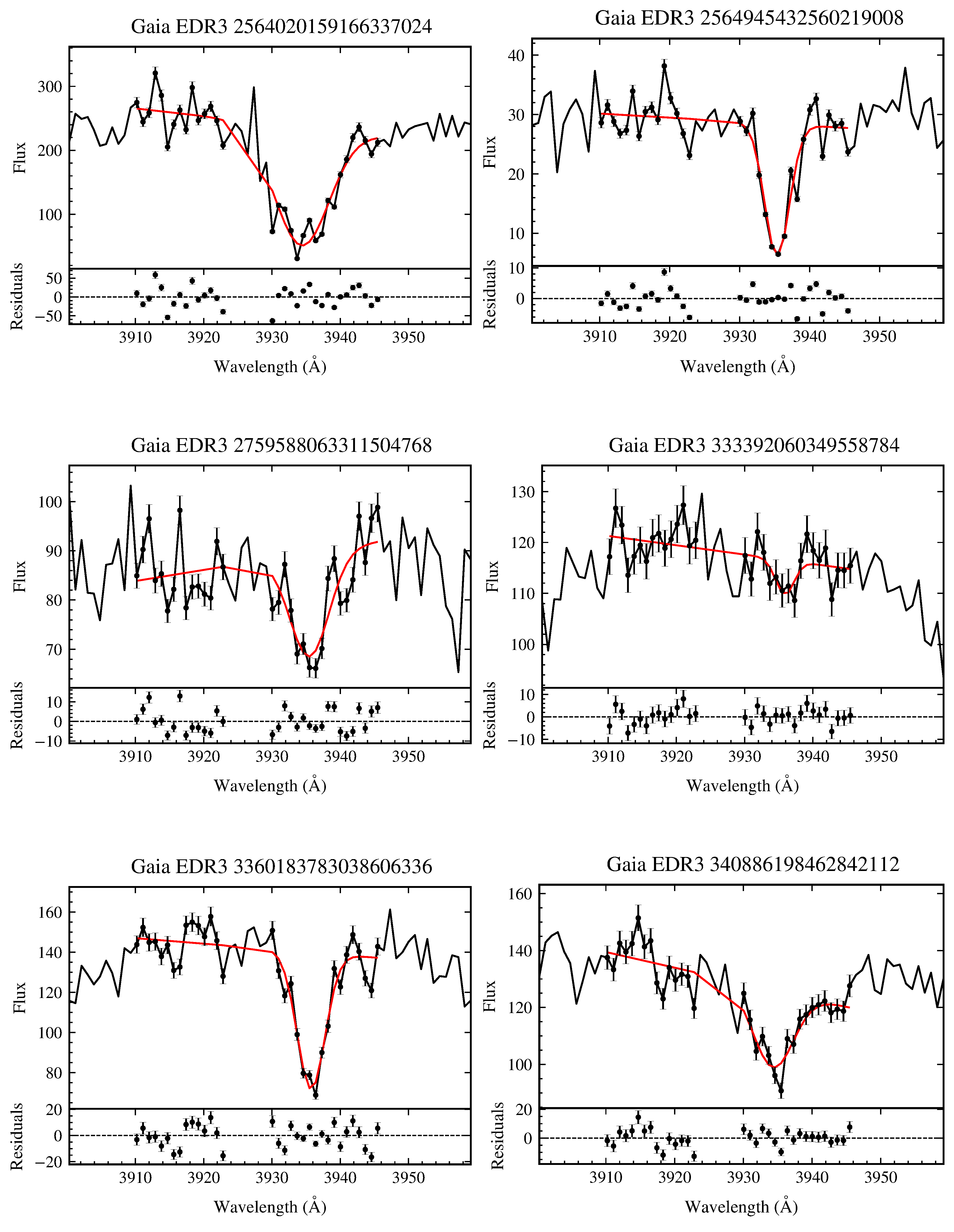 Preprints 195176 g0a2b