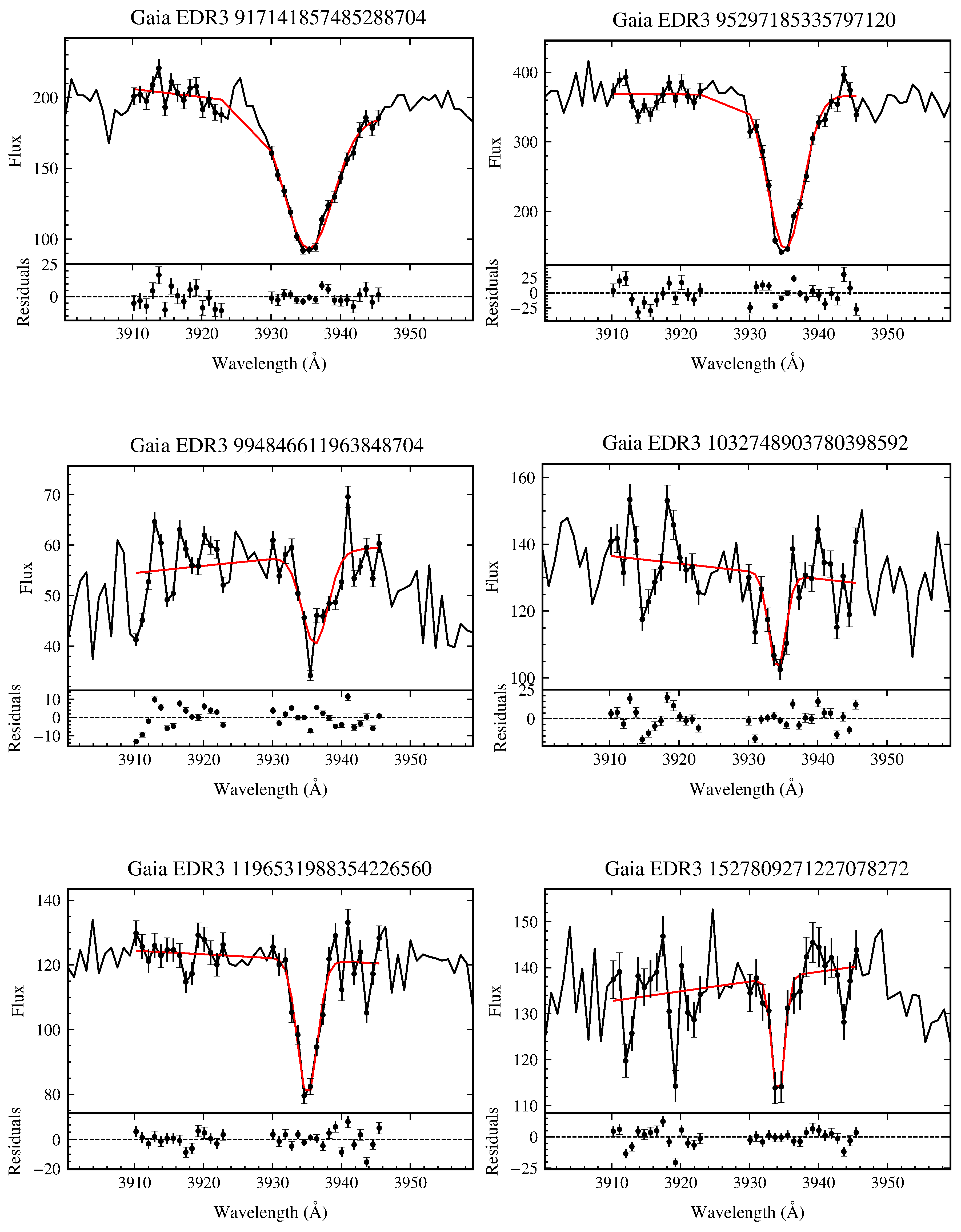 Preprints 195176 g0a2d
