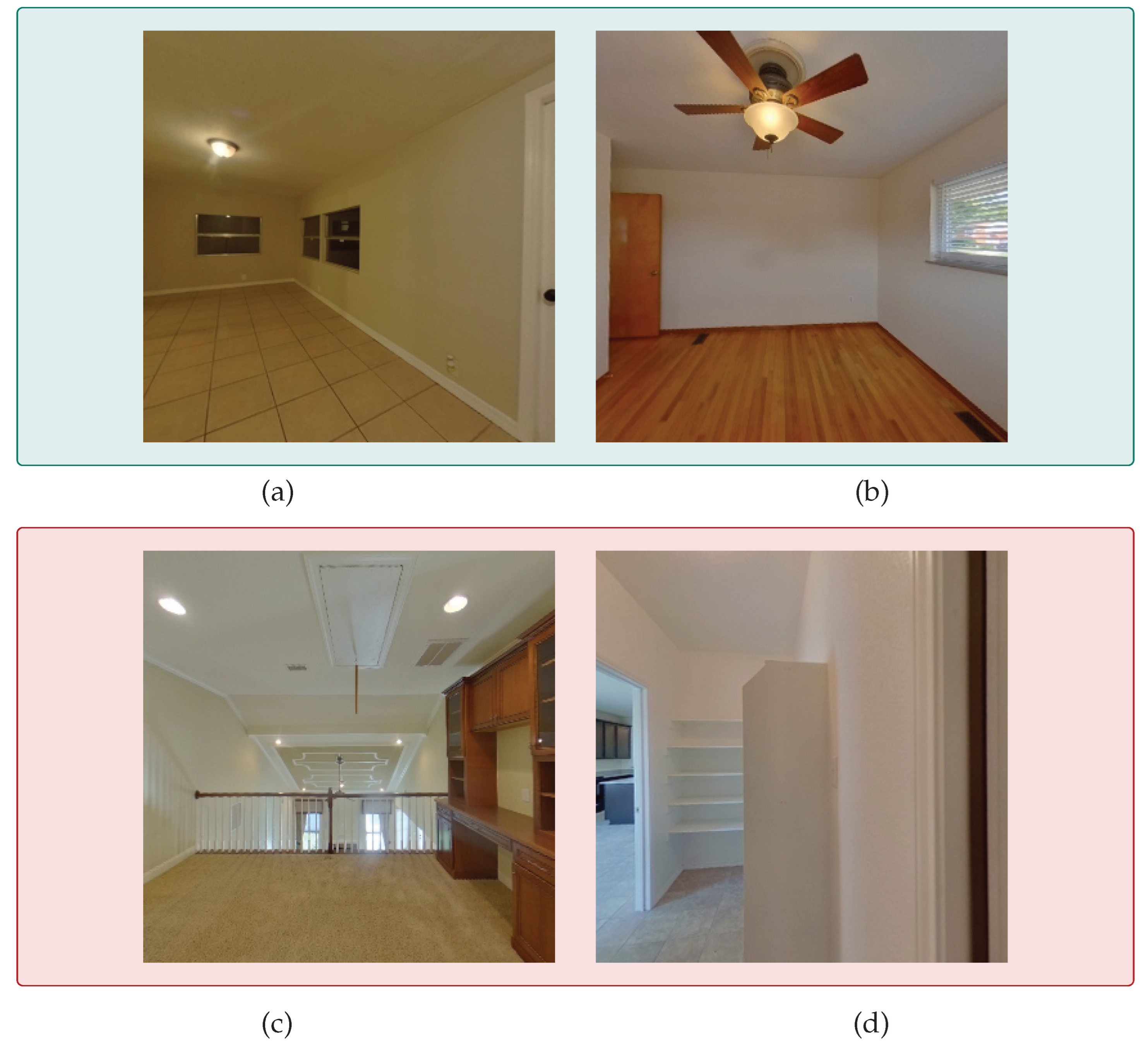 Preprints 184970 g001