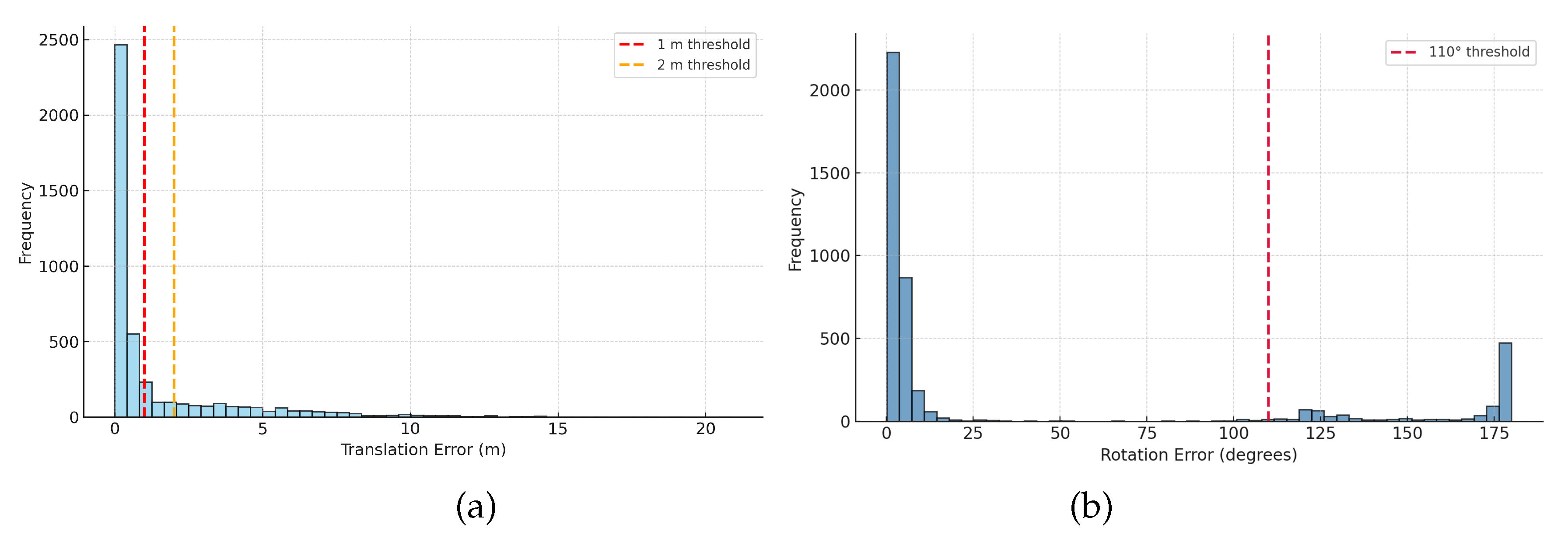 Preprints 184970 g004