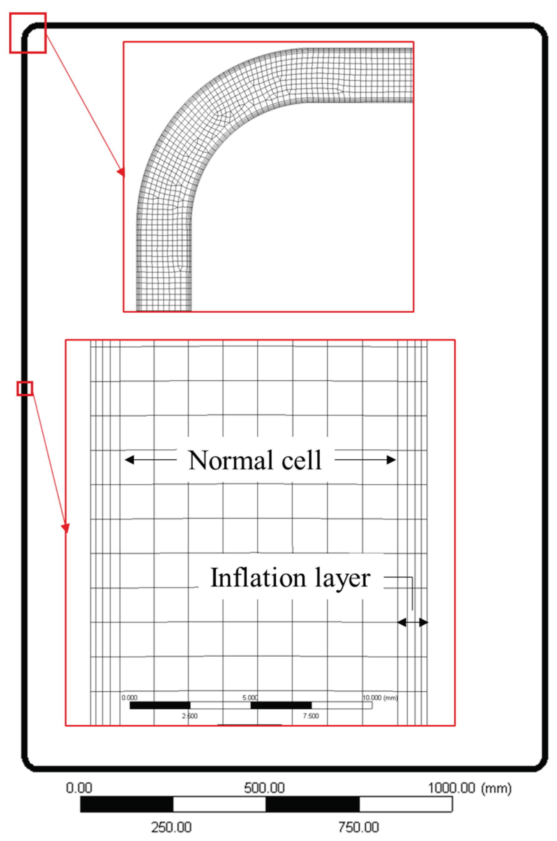 Preprints 180851 g002