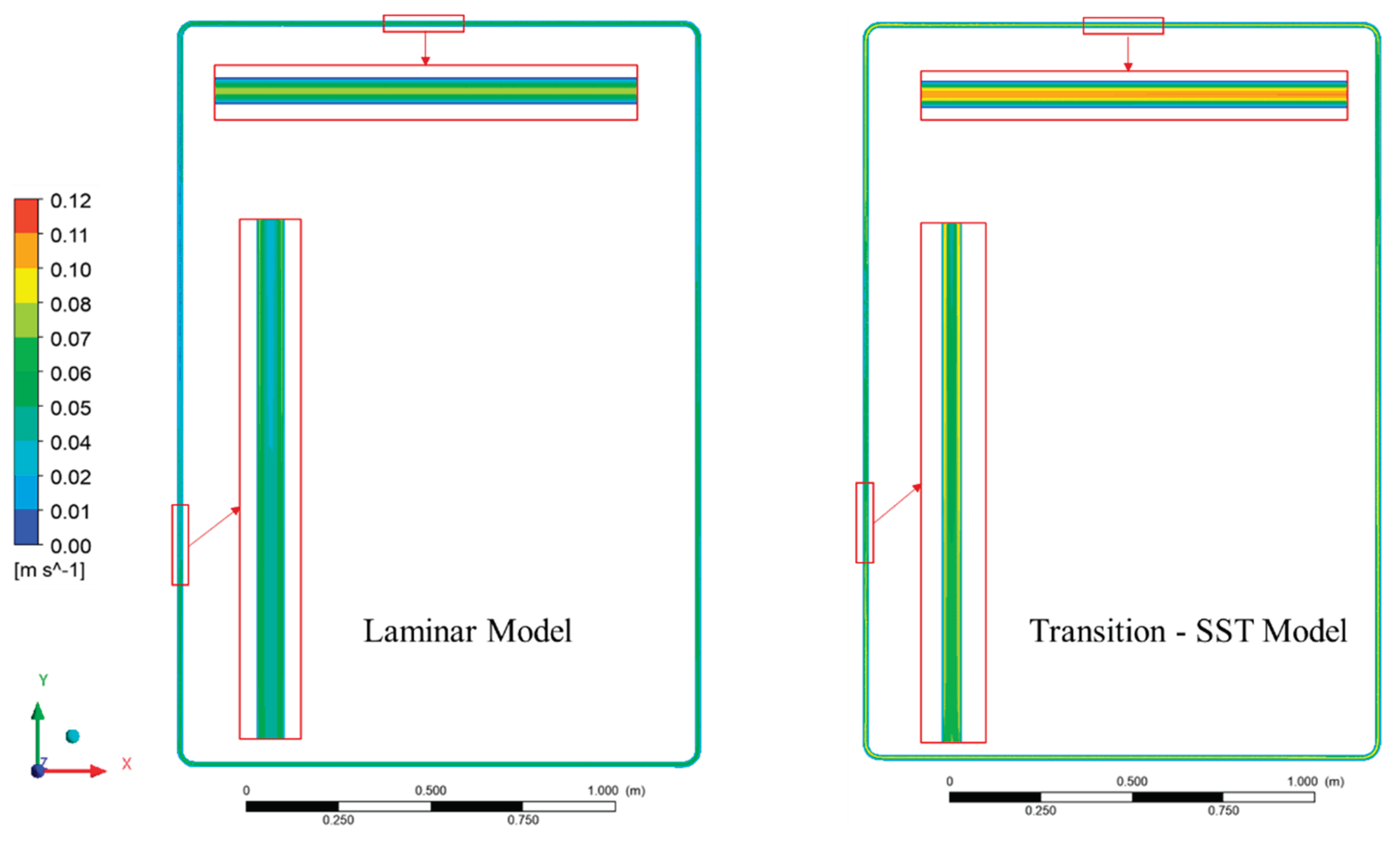 Preprints 180851 g006