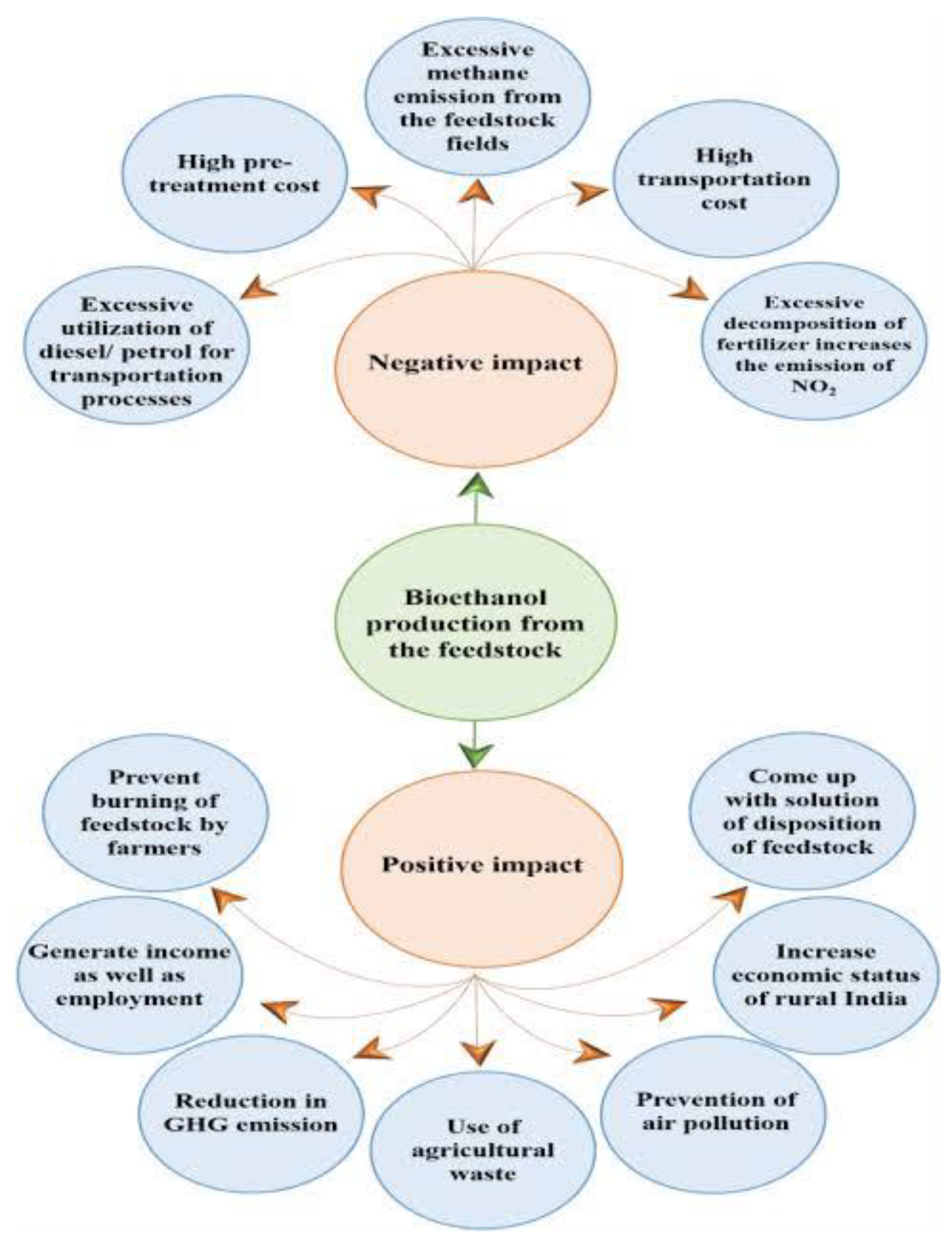 Preprints 97707 i001