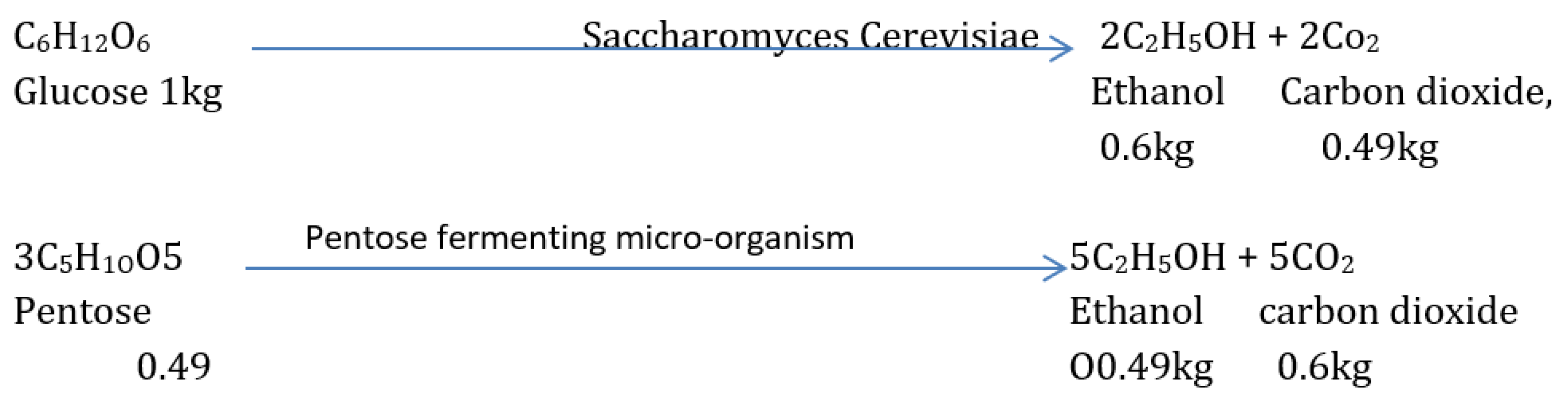 Preprints 97707 i002
