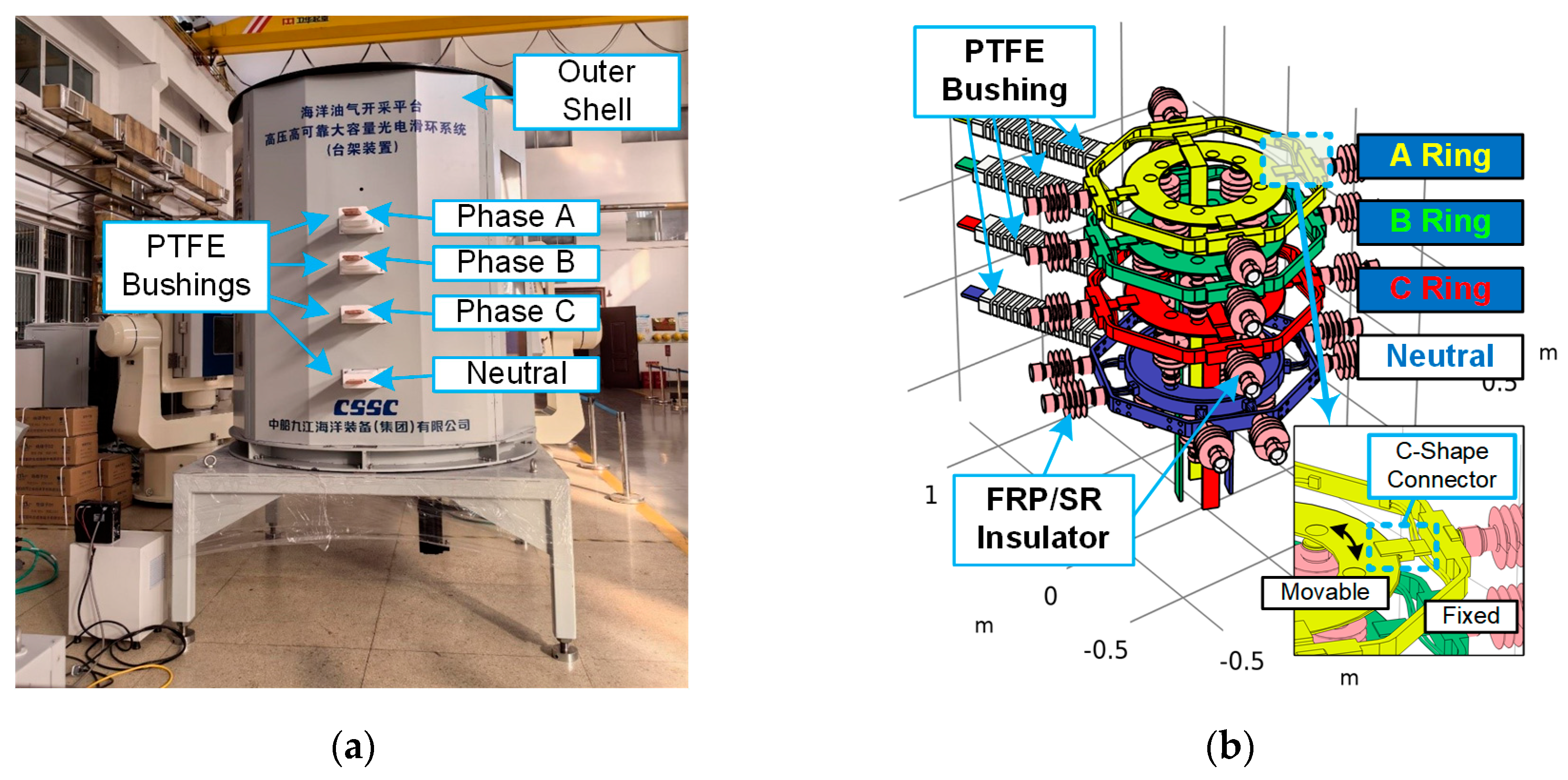 Preprints 191465 g001