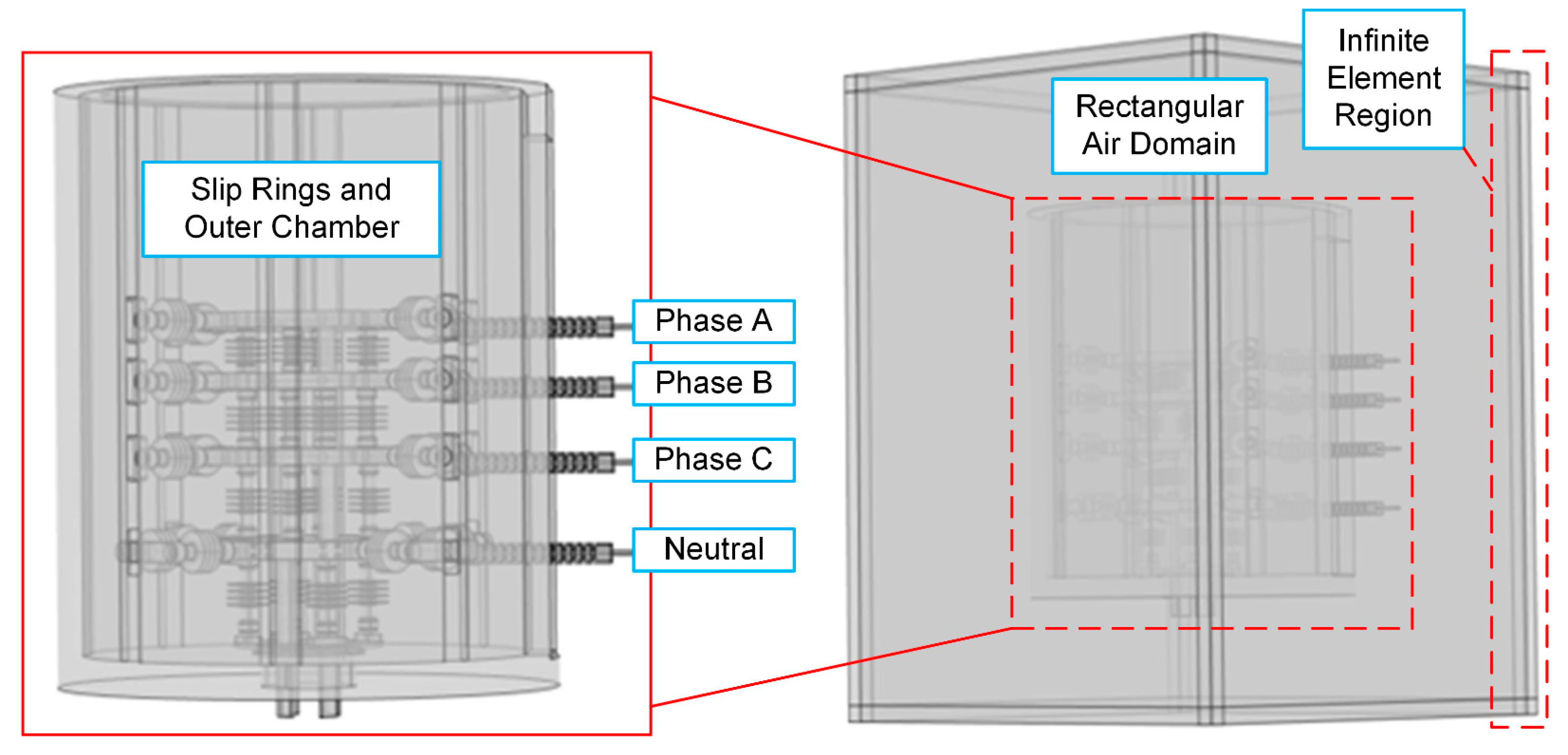 Preprints 191465 g002