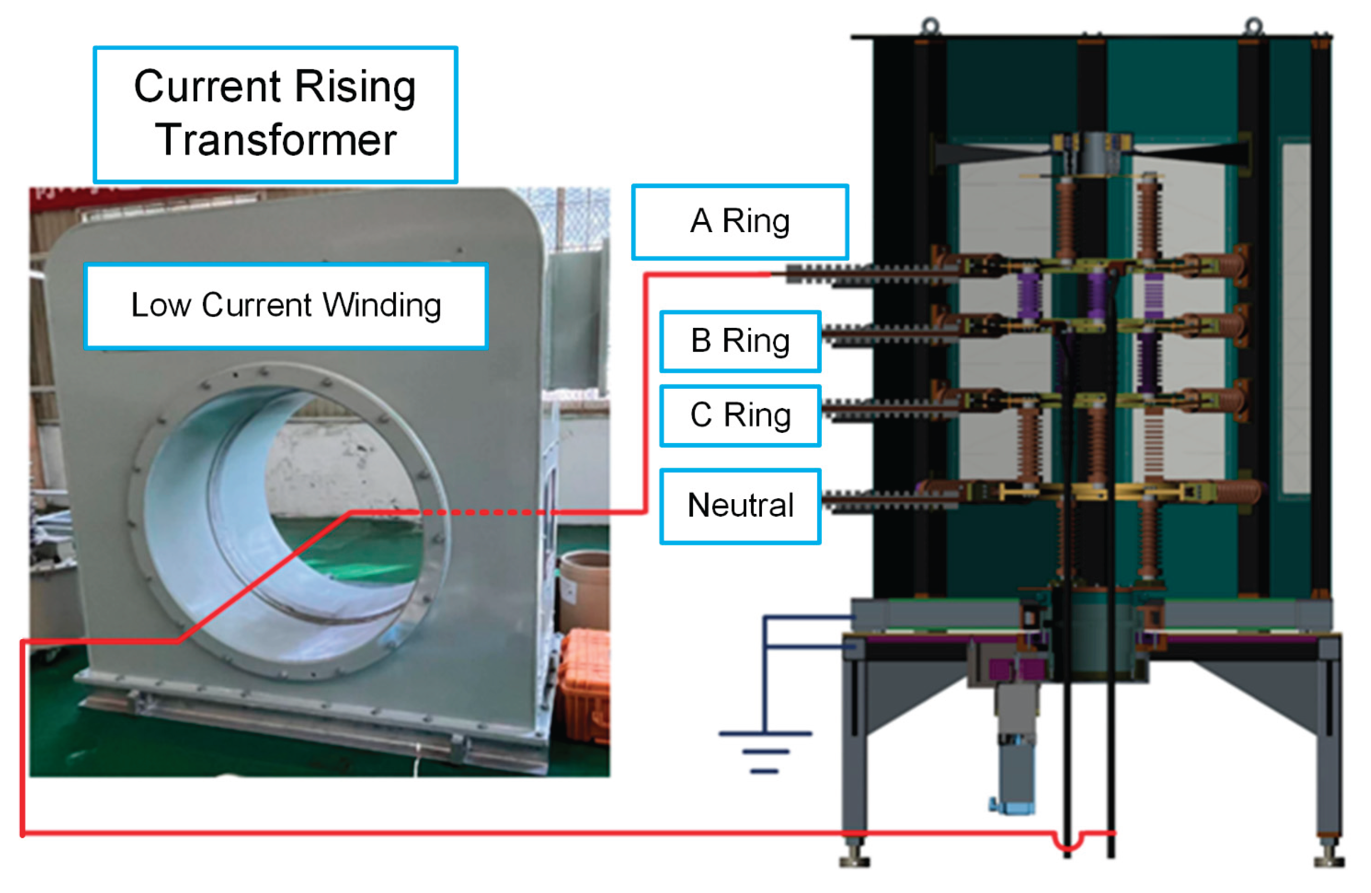 Preprints 191465 g013