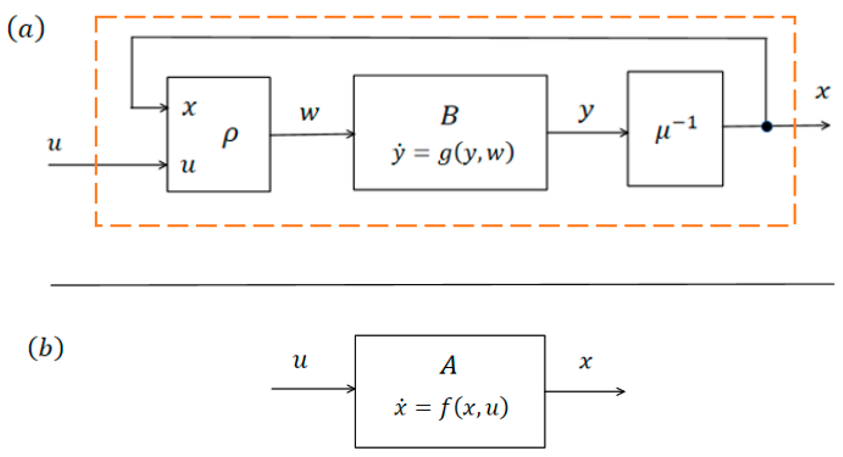 Preprints 189252 g001