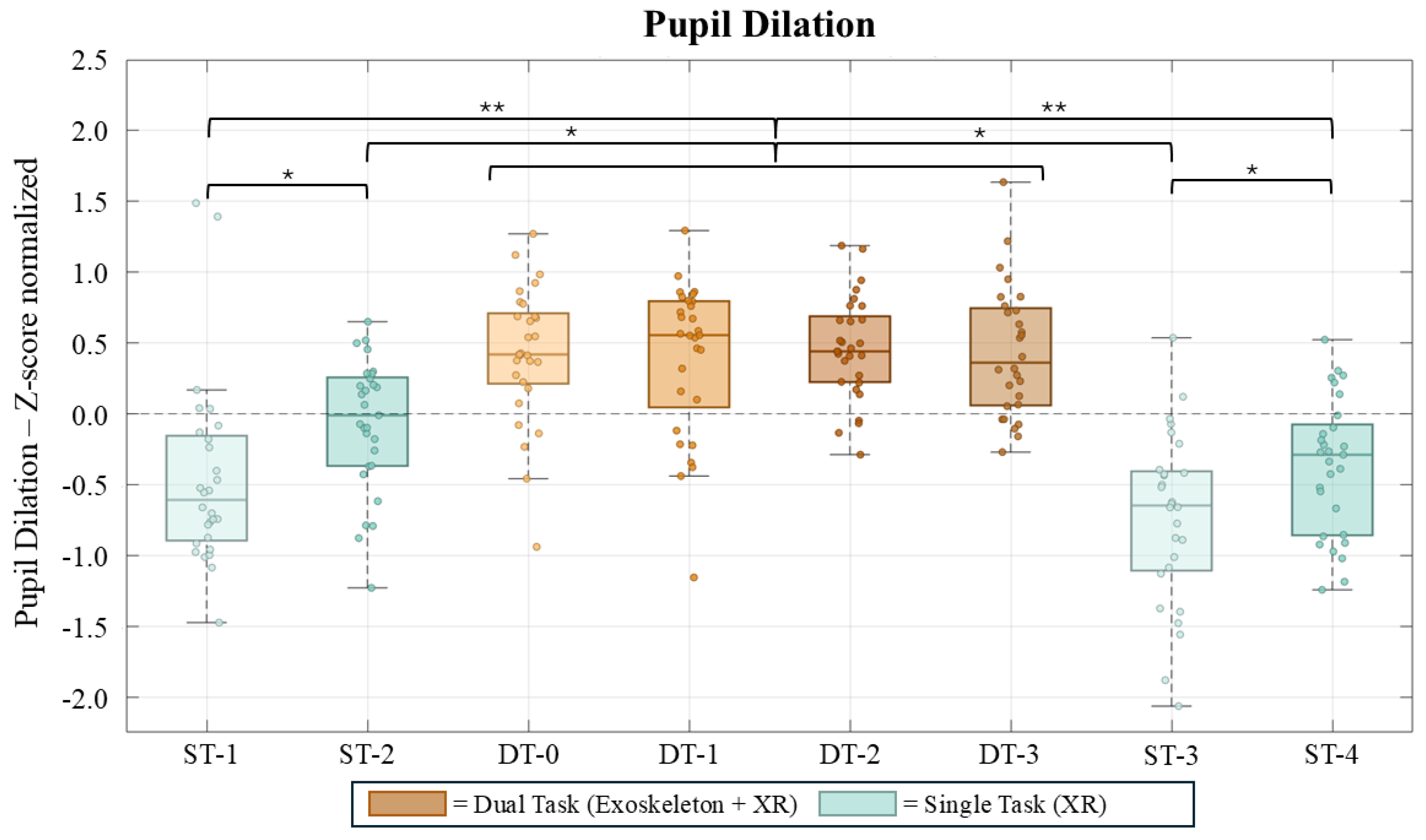 Preprints 208128 g007 Preprints 208128 g007