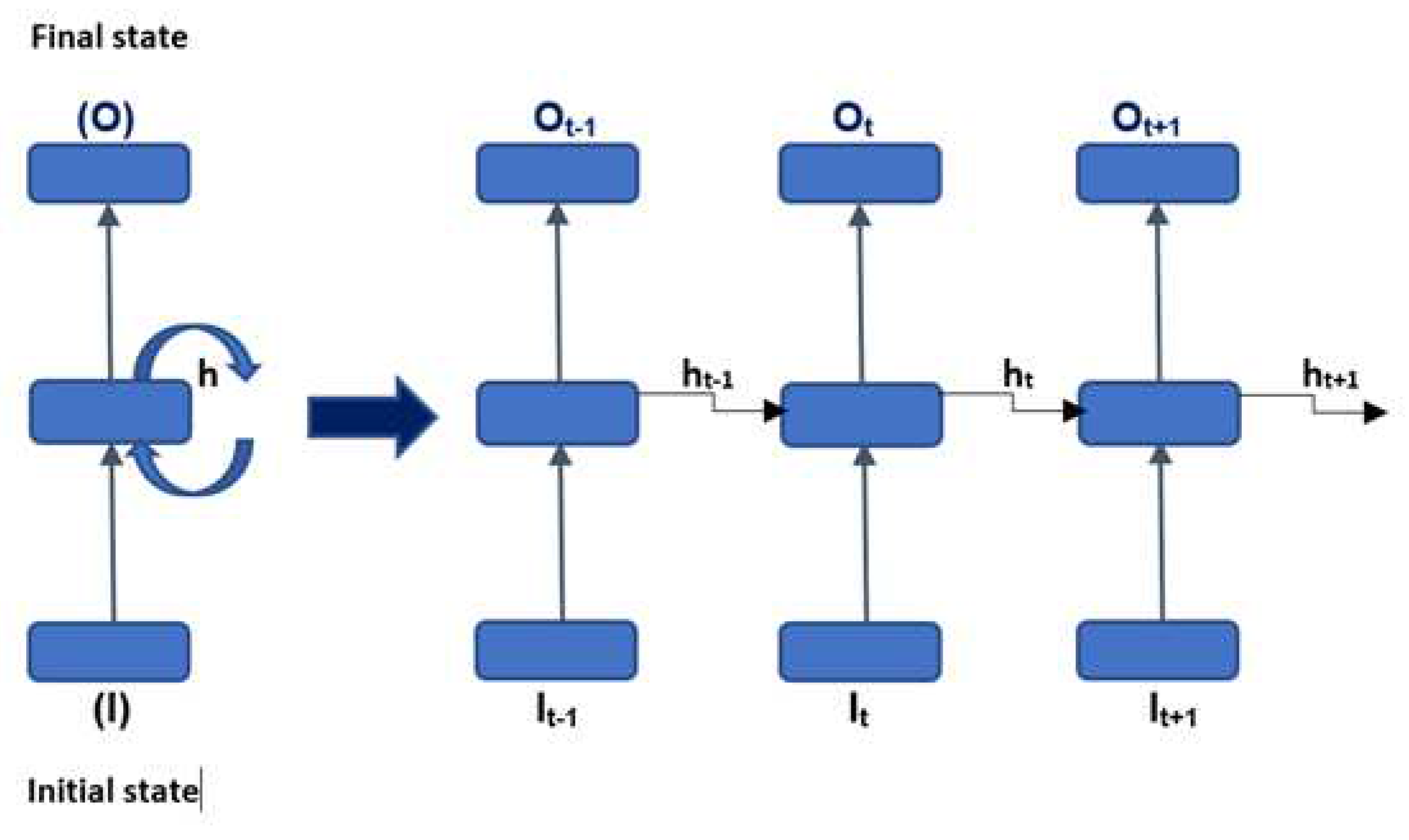 Preprints 70809 g001