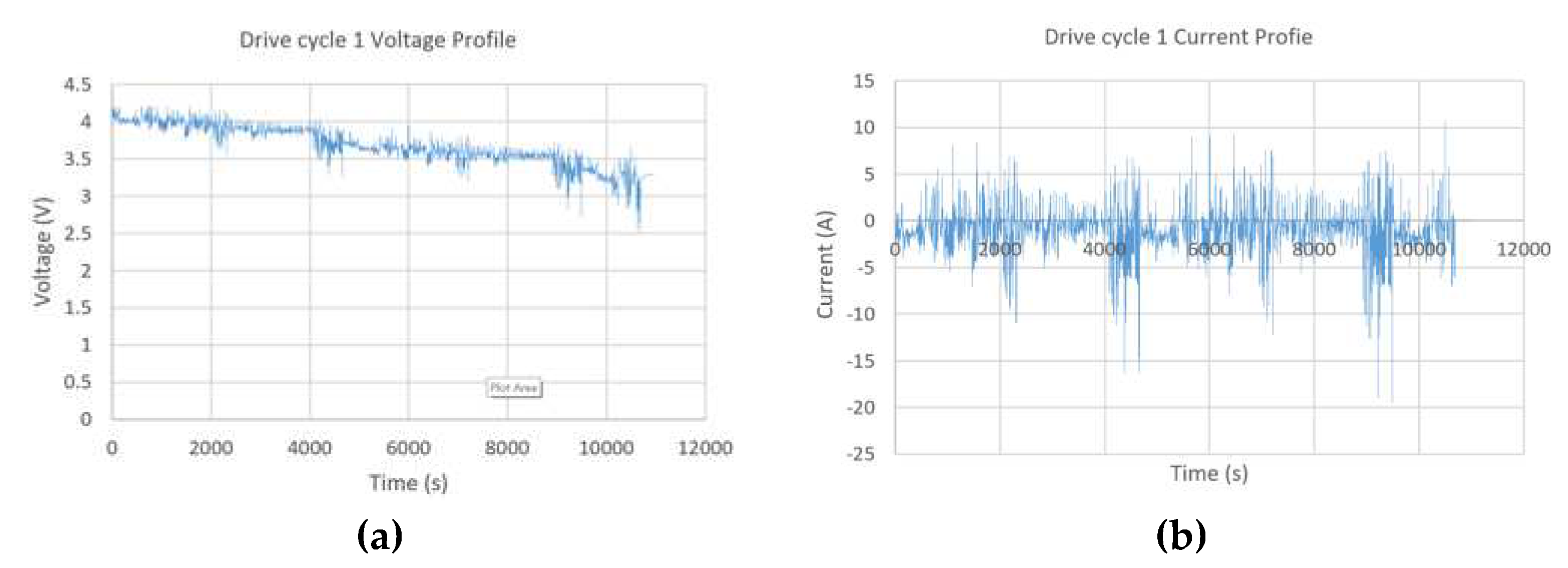 Preprints 70809 g004