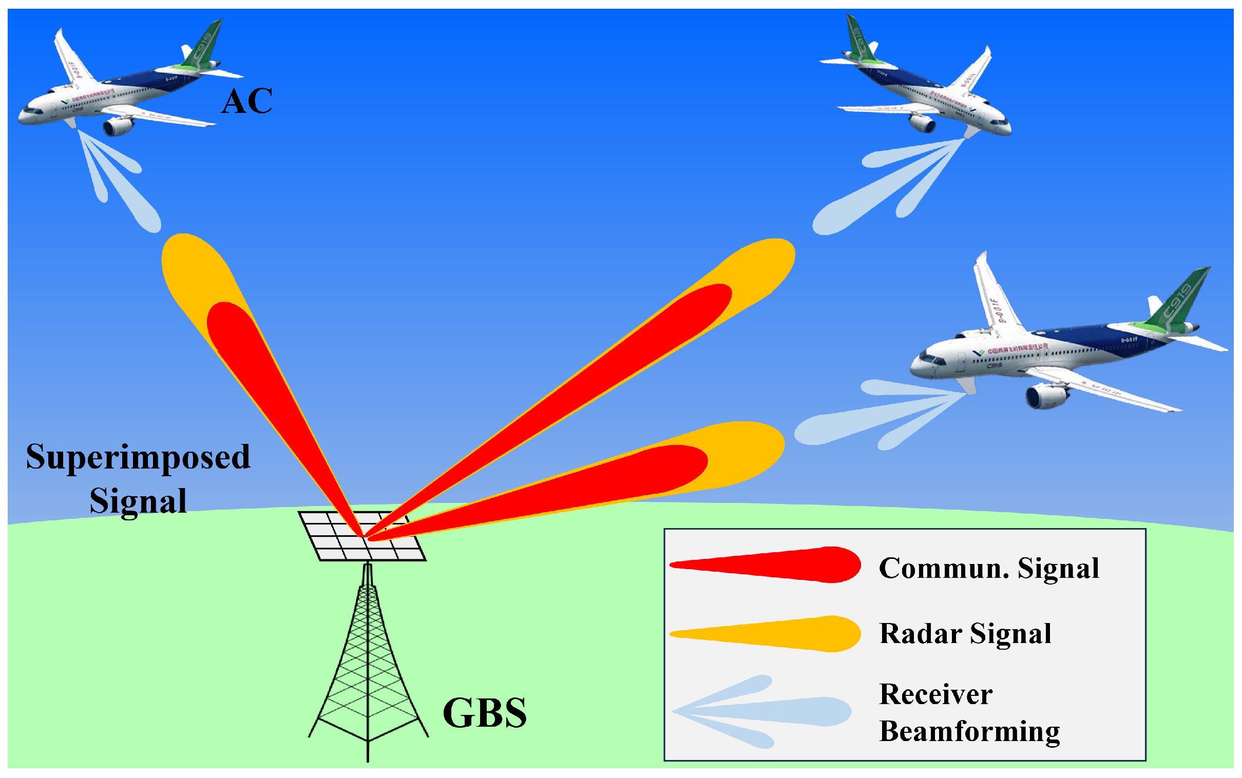 Preprints 150829 g001
