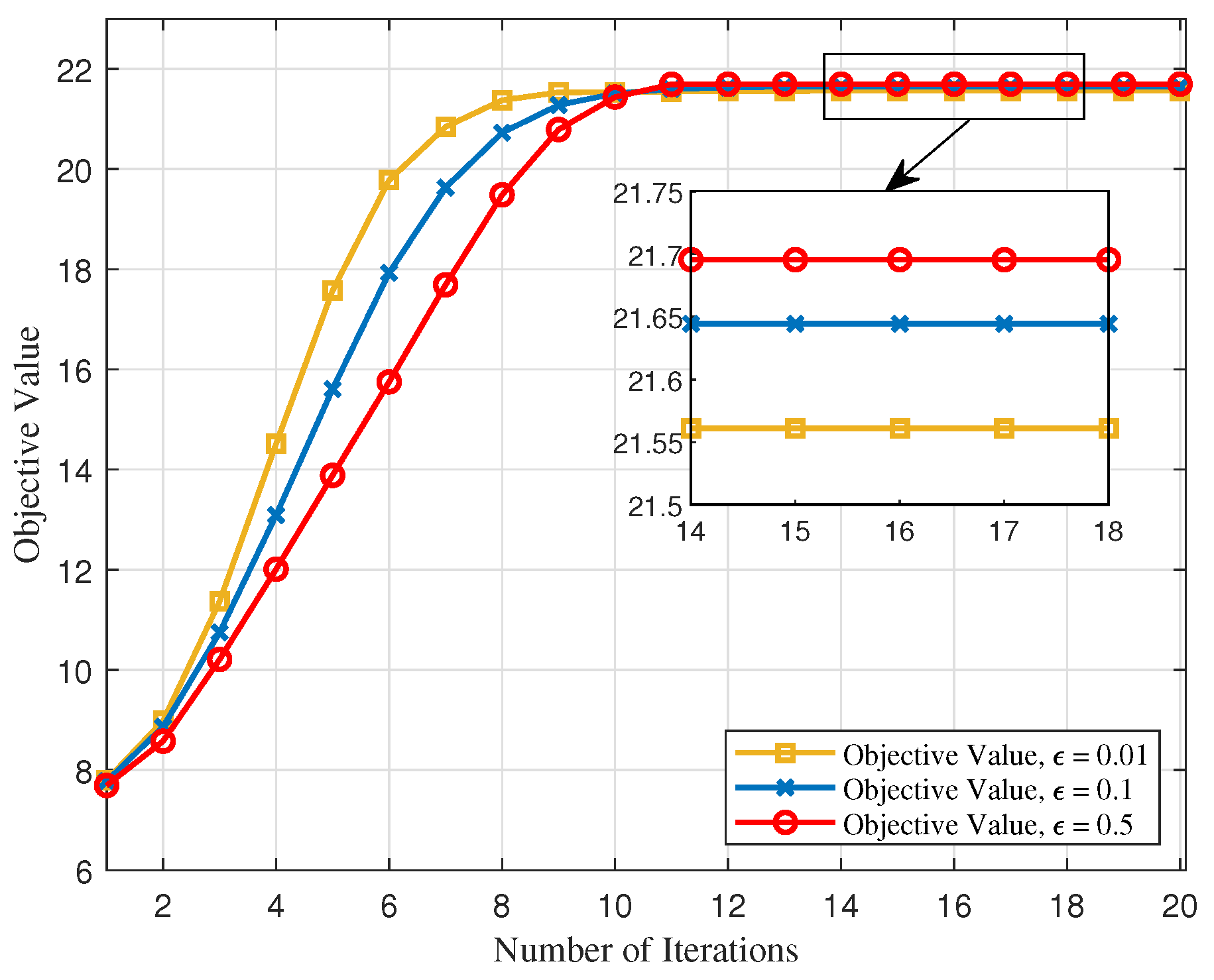 Preprints 150829 g003