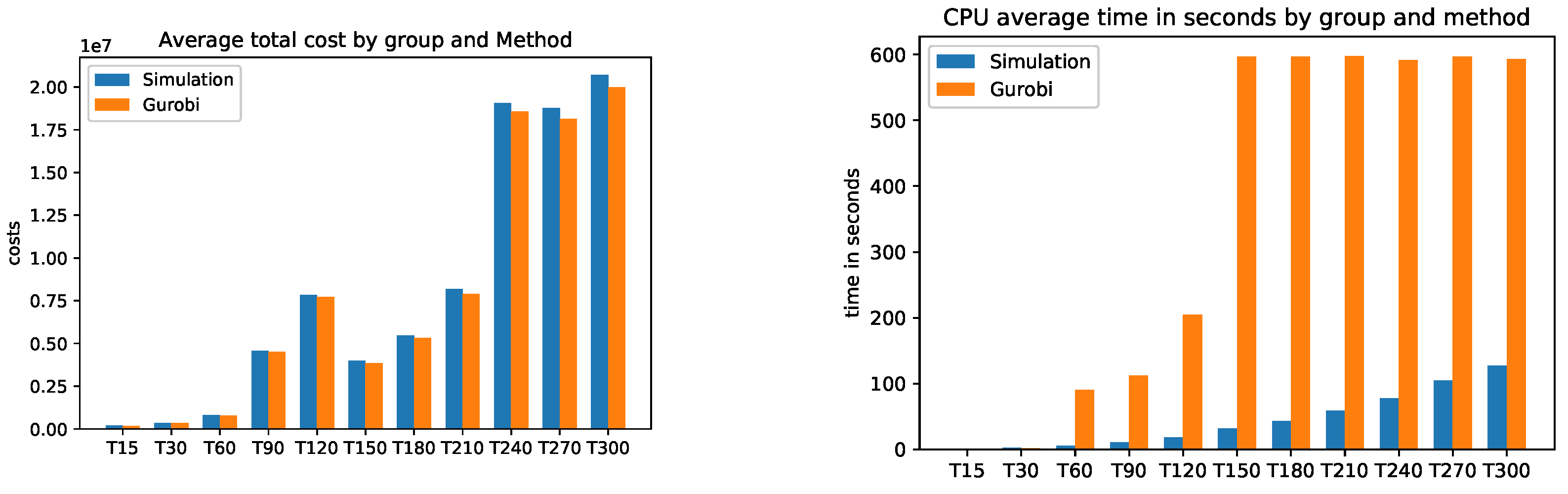 Preprints 71506 g0a3