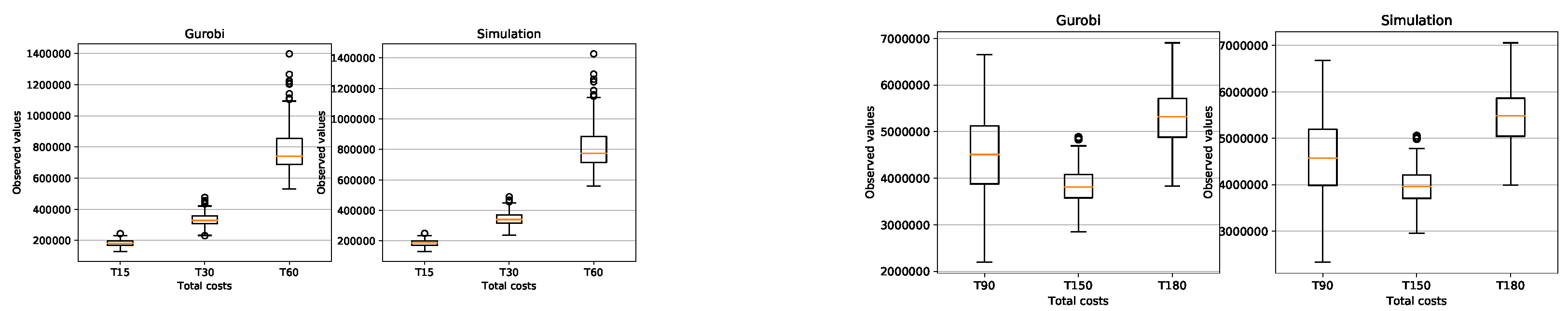 Preprints 71506 g0a4