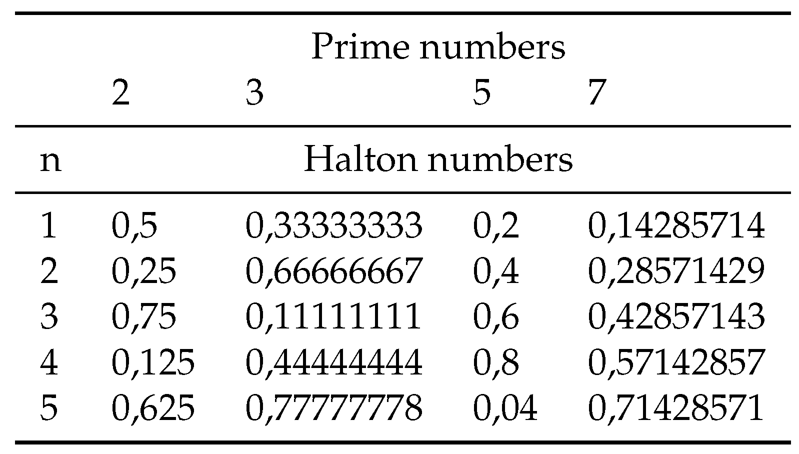 Preprints 71506 i003