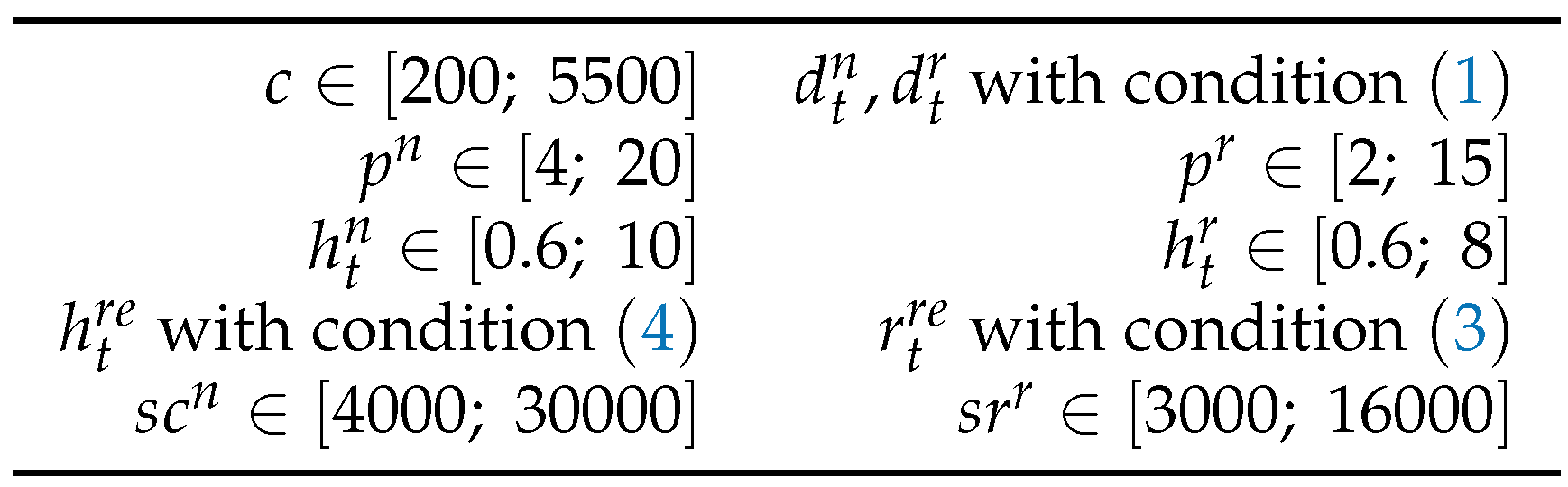 Preprints 71506 i006