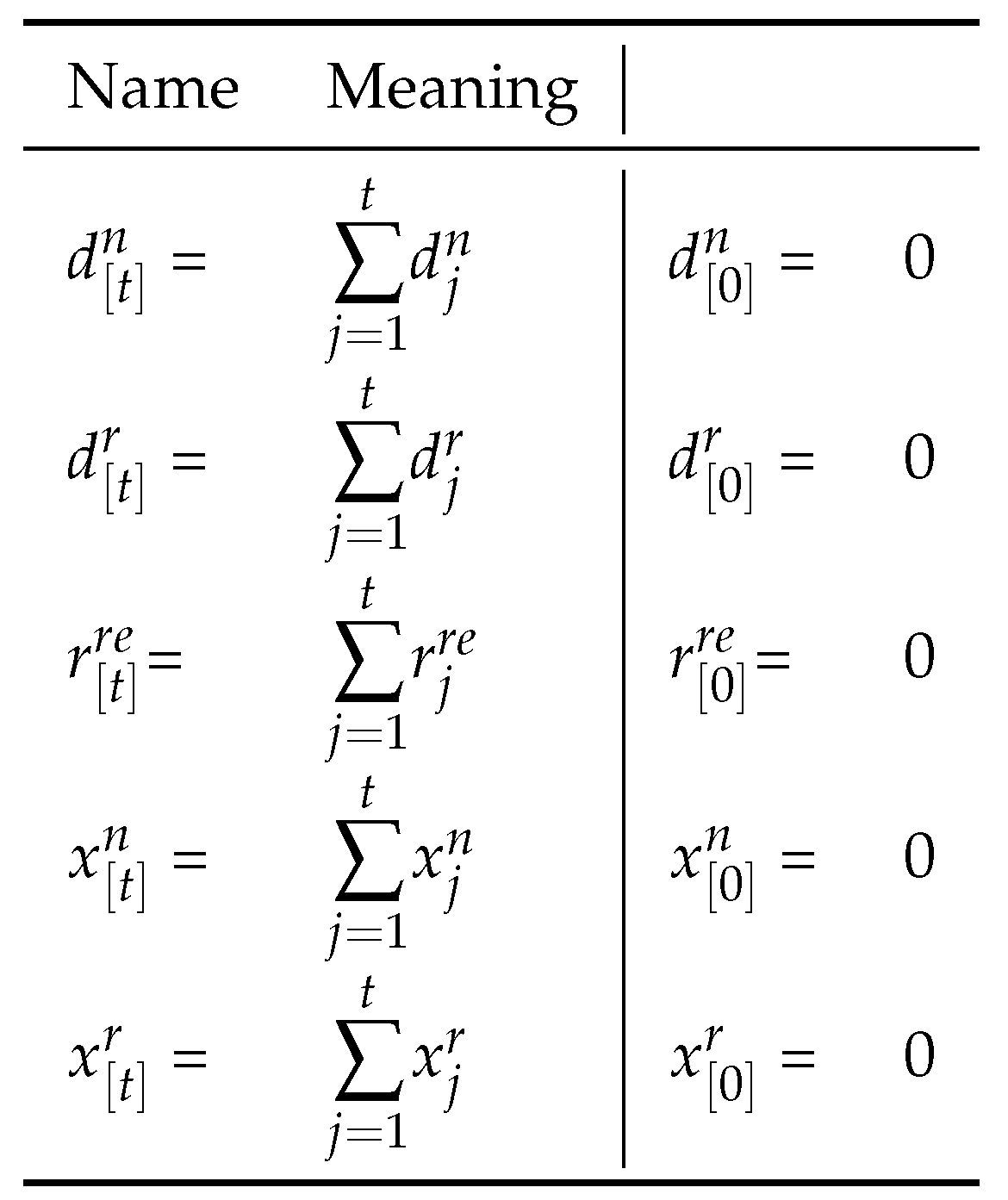 Preprints 71506 i014