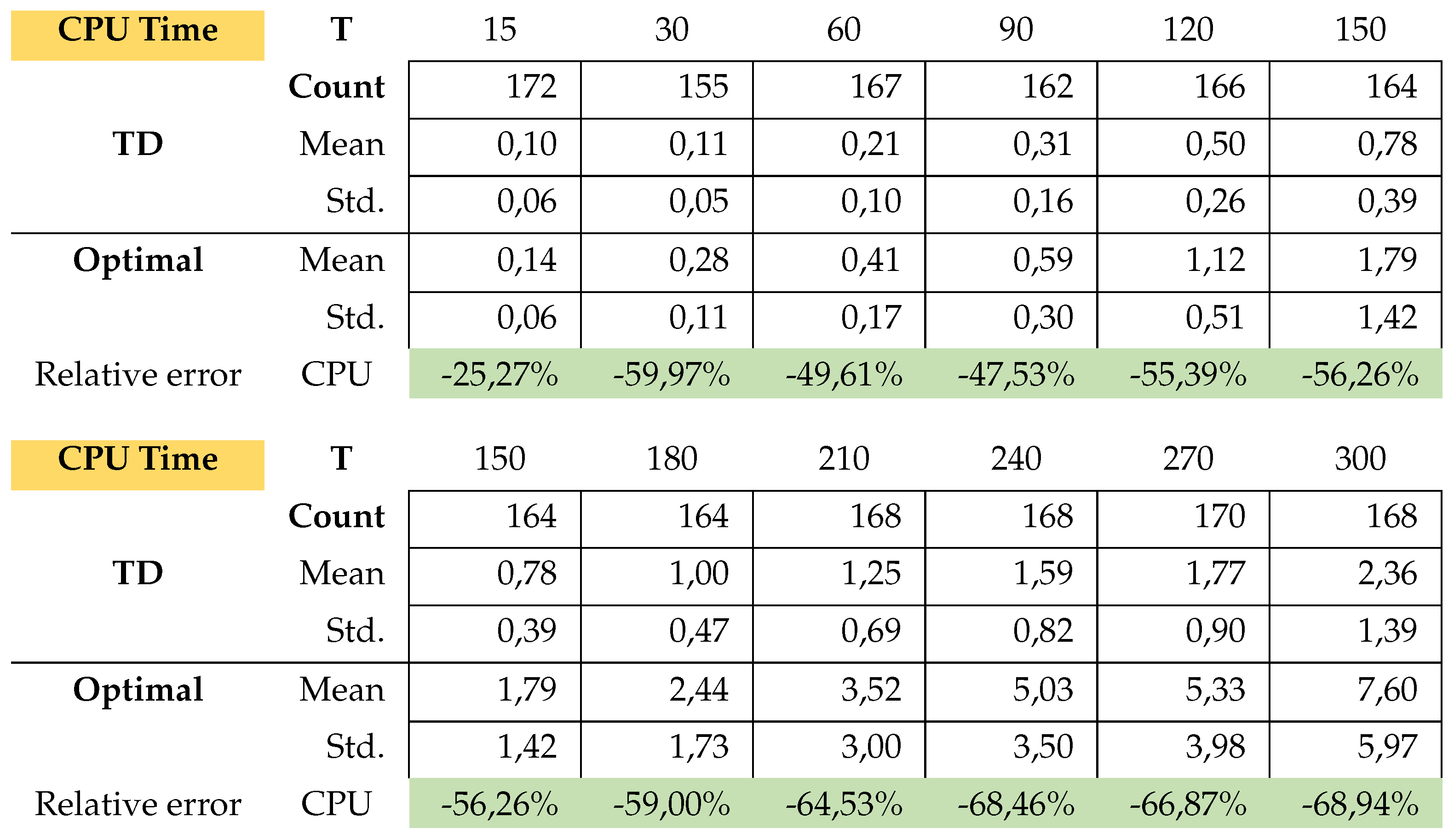 Preprints 71506 i016