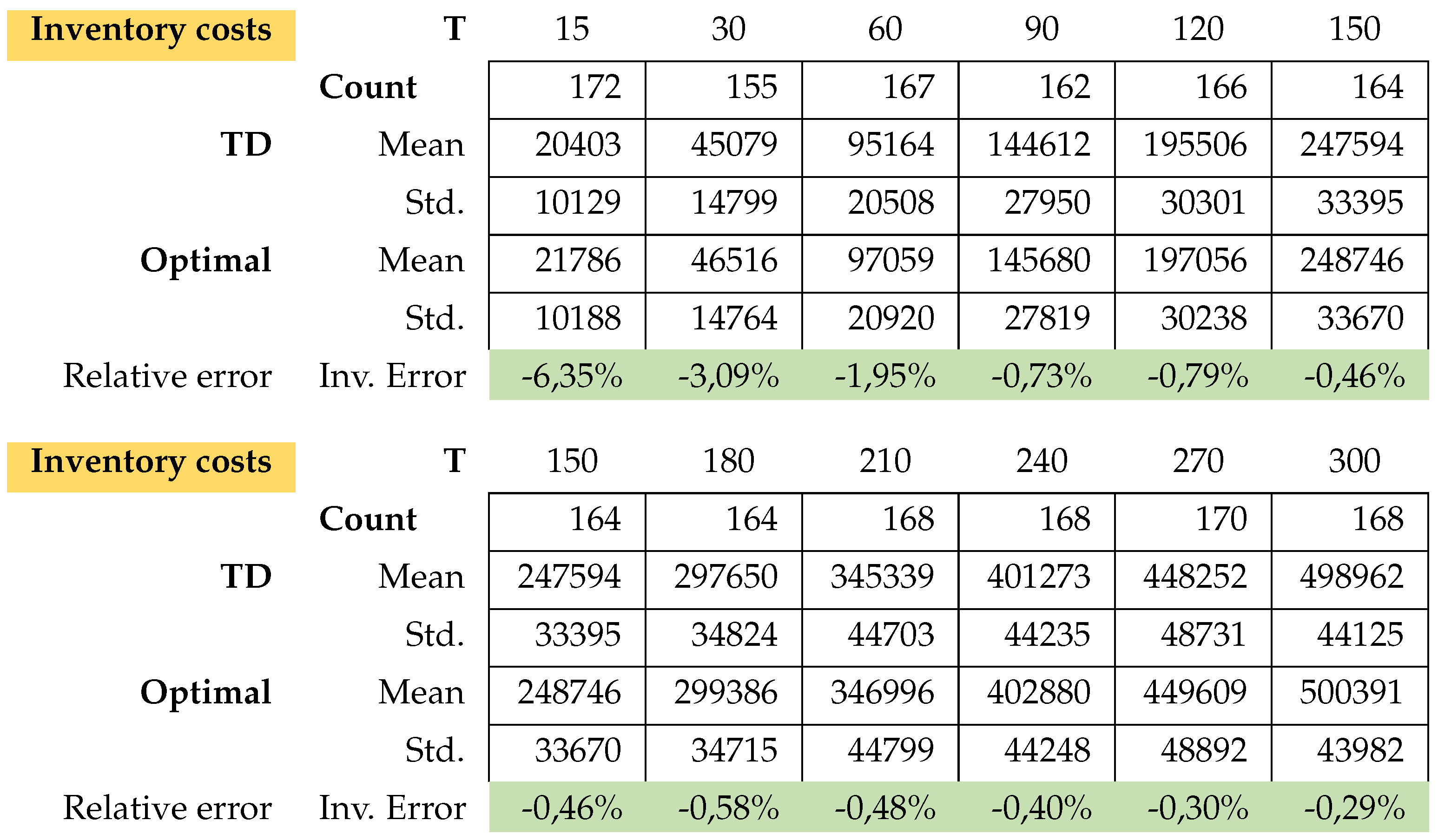 Preprints 71506 i017