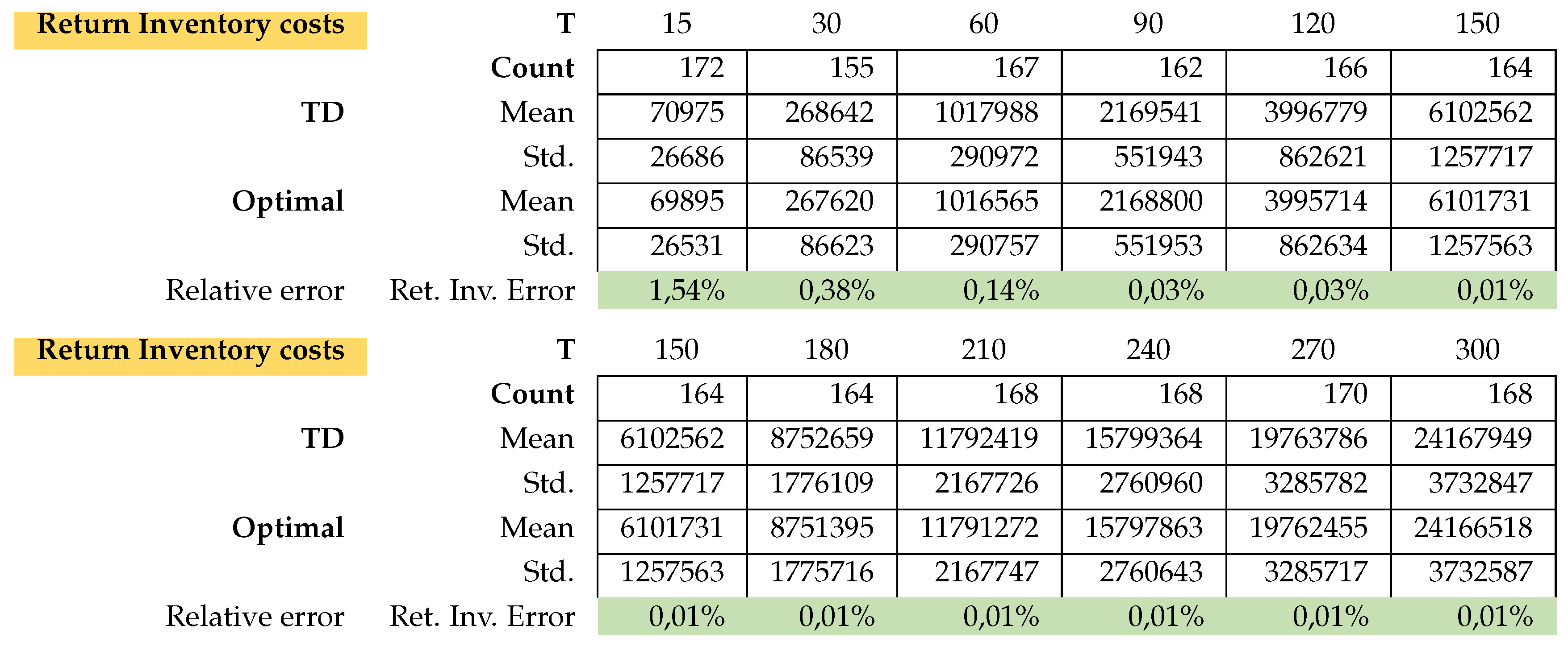 Preprints 71506 i018