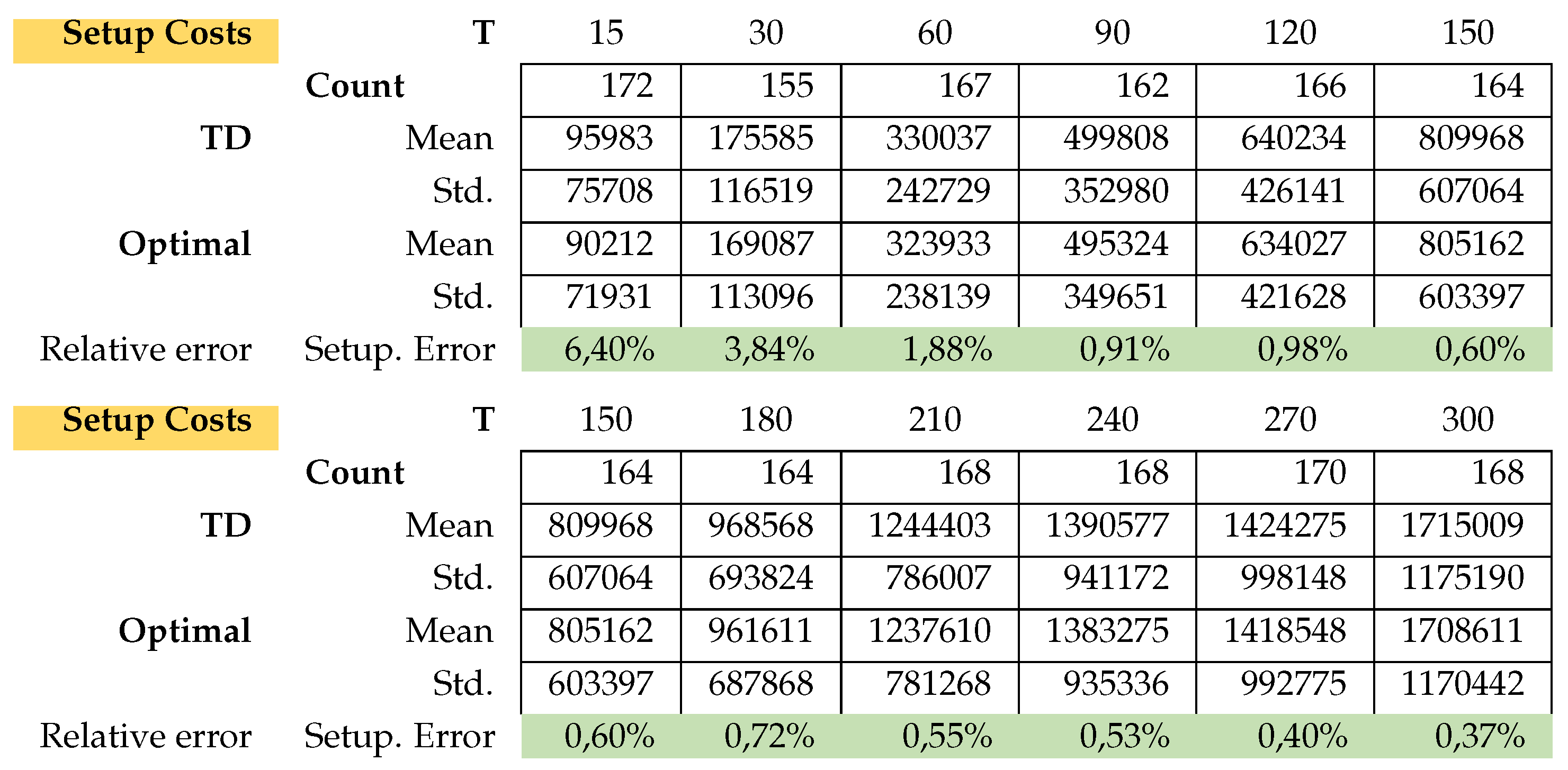 Preprints 71506 i019
