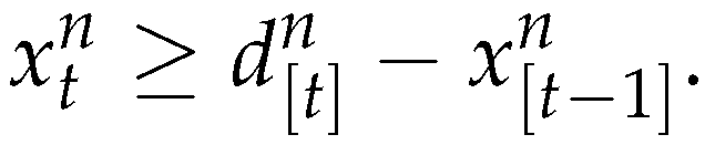 Preprints 71506 i046