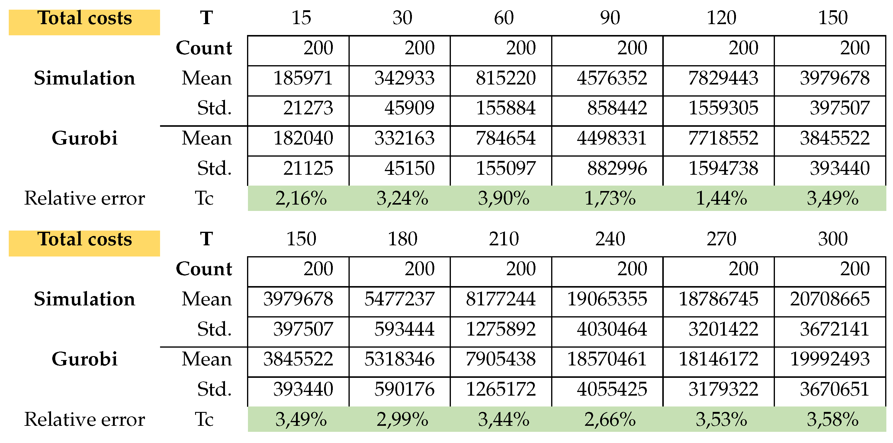 Preprints 71506 i055