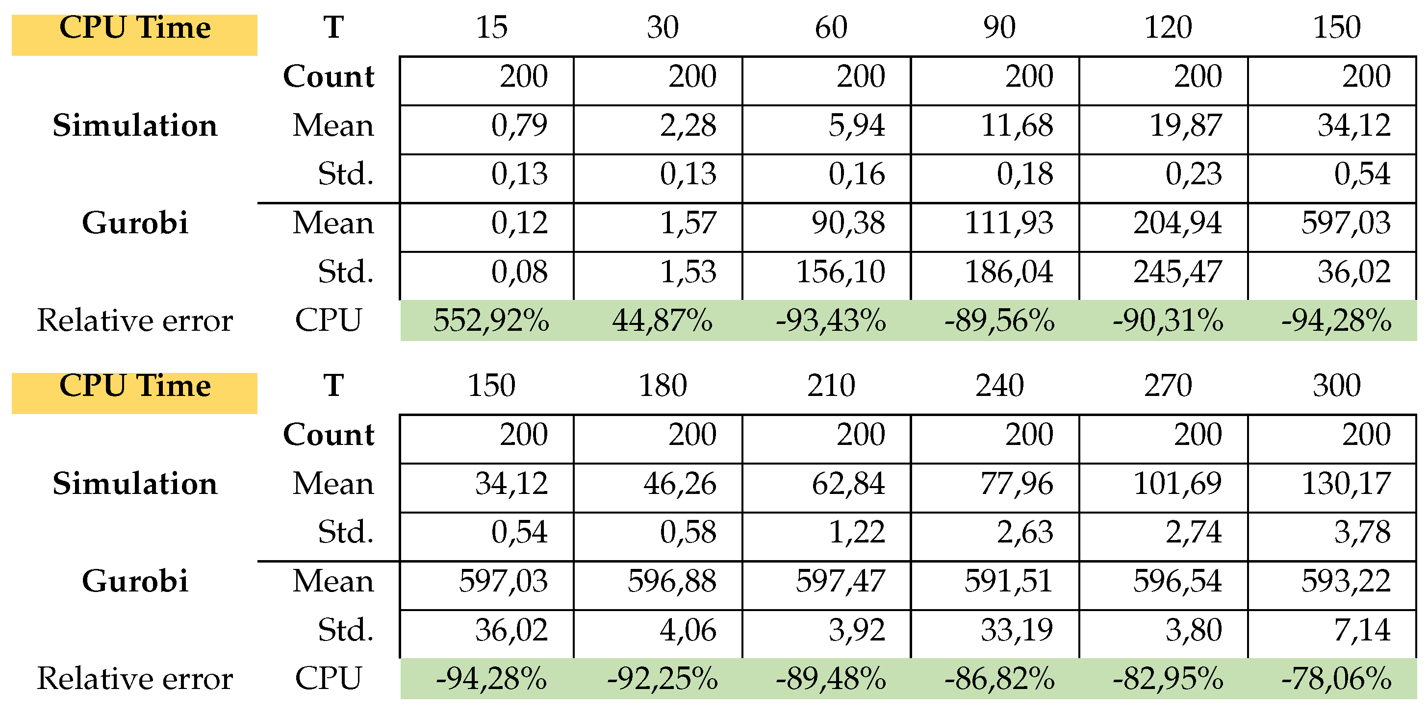 Preprints 71506 i056