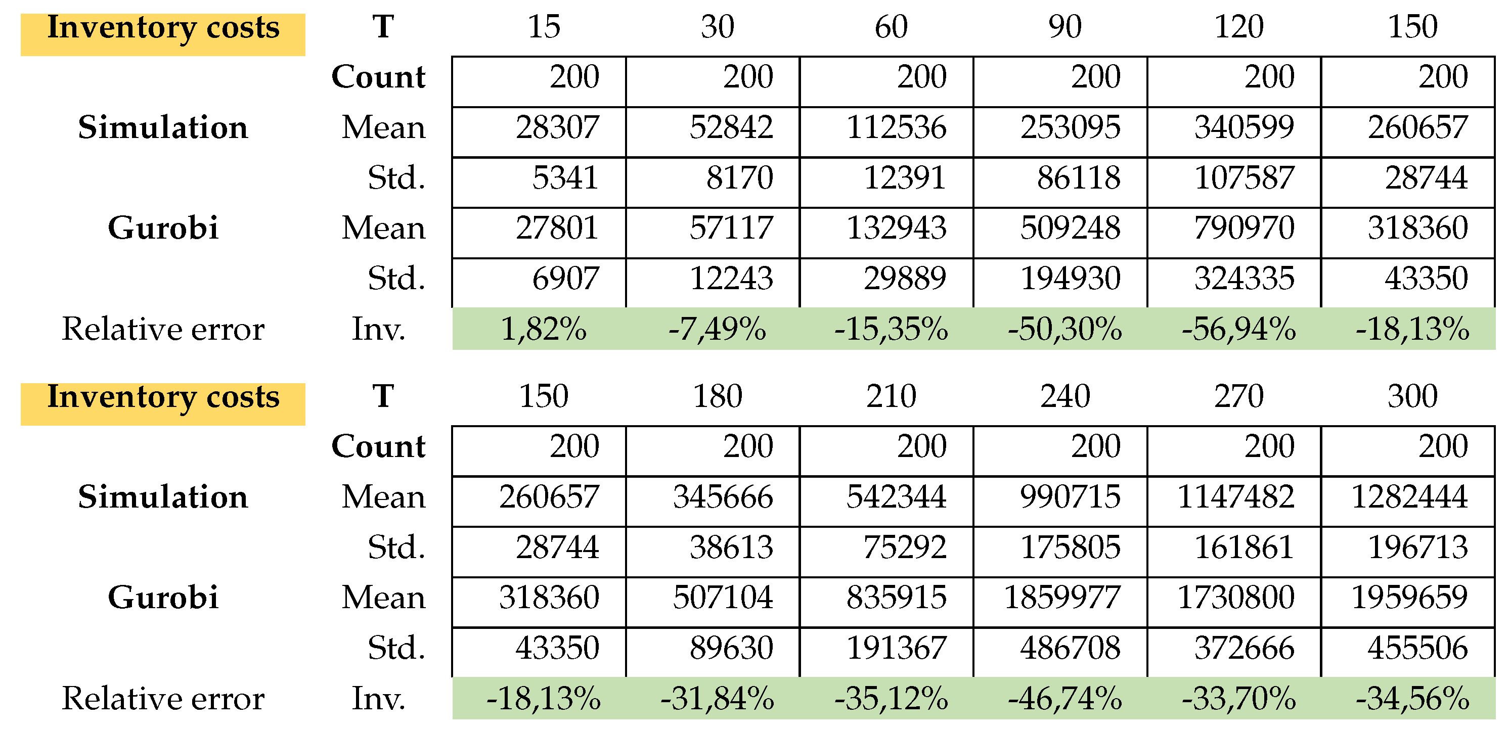 Preprints 71506 i057