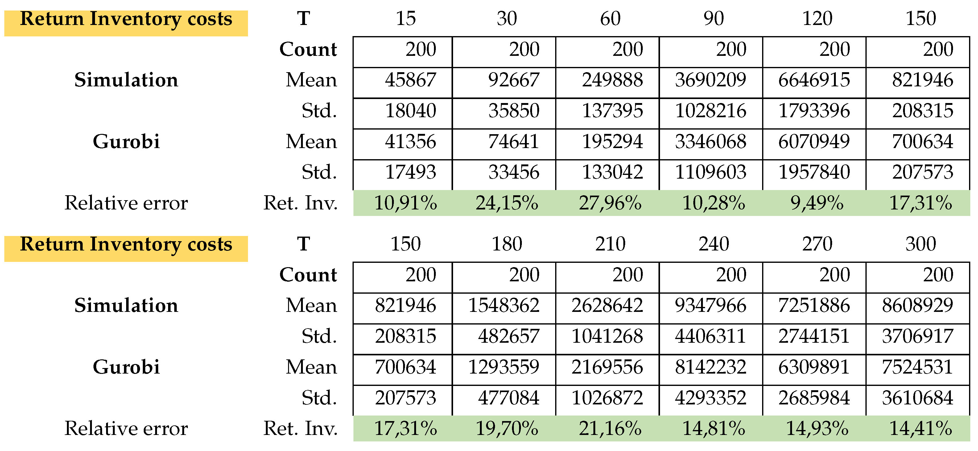 Preprints 71506 i058