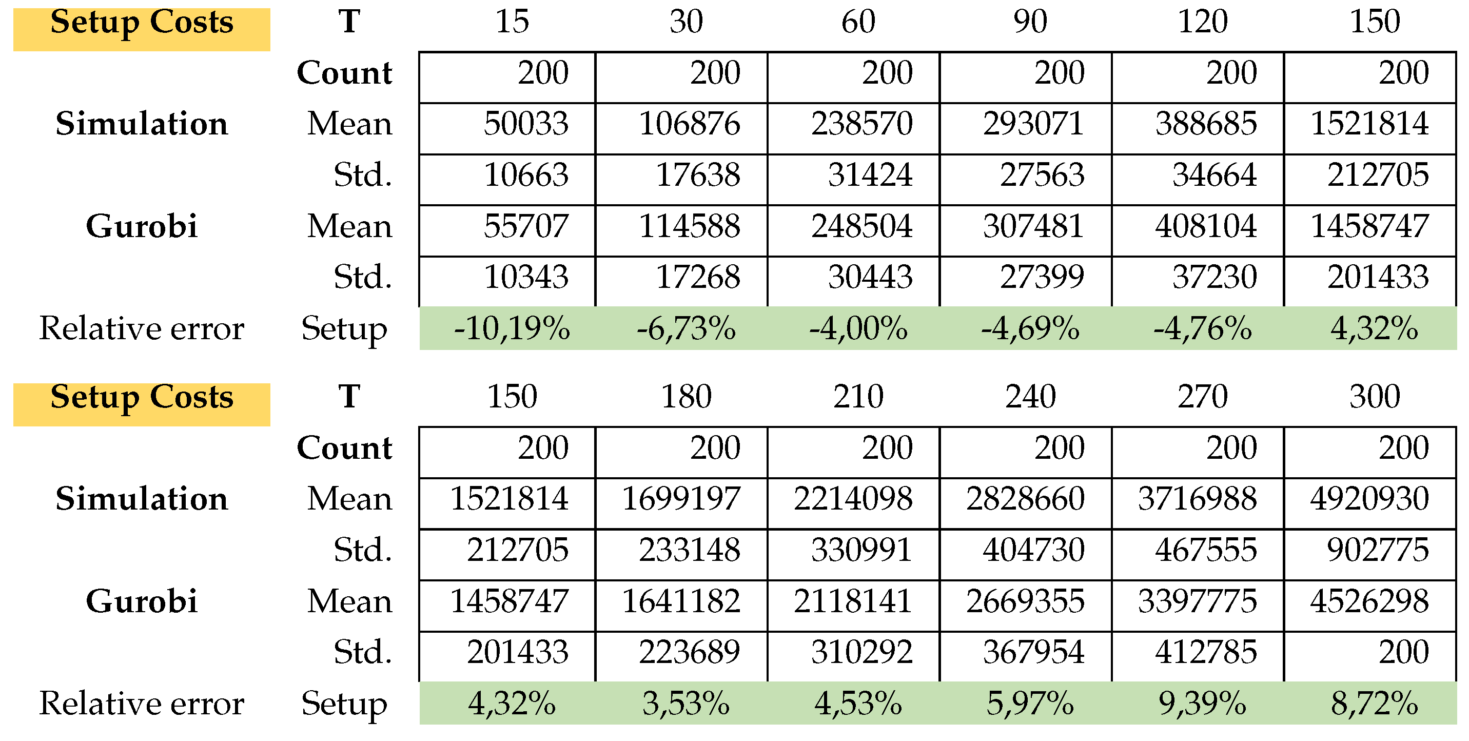 Preprints 71506 i059