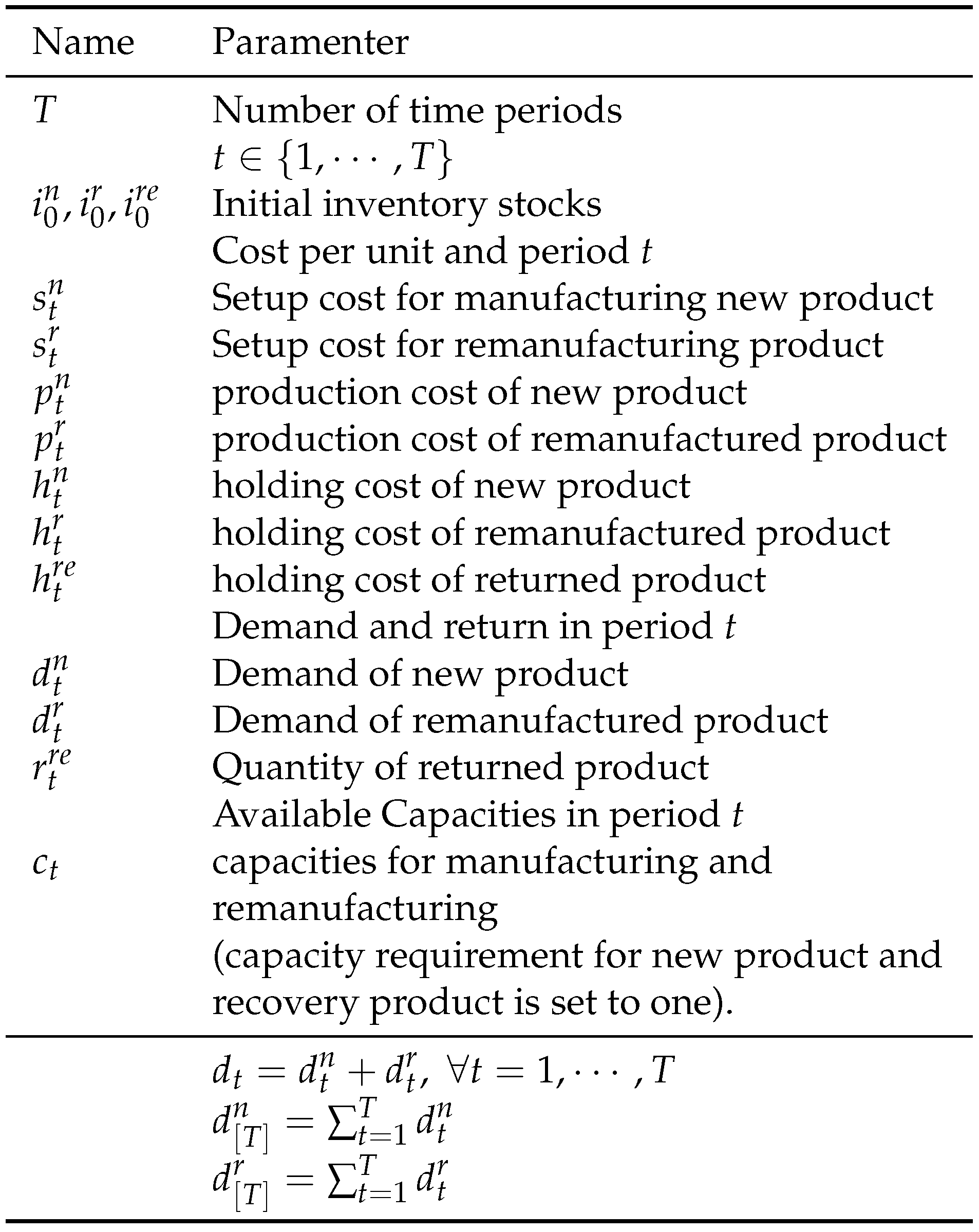 Preprints 71506 i060