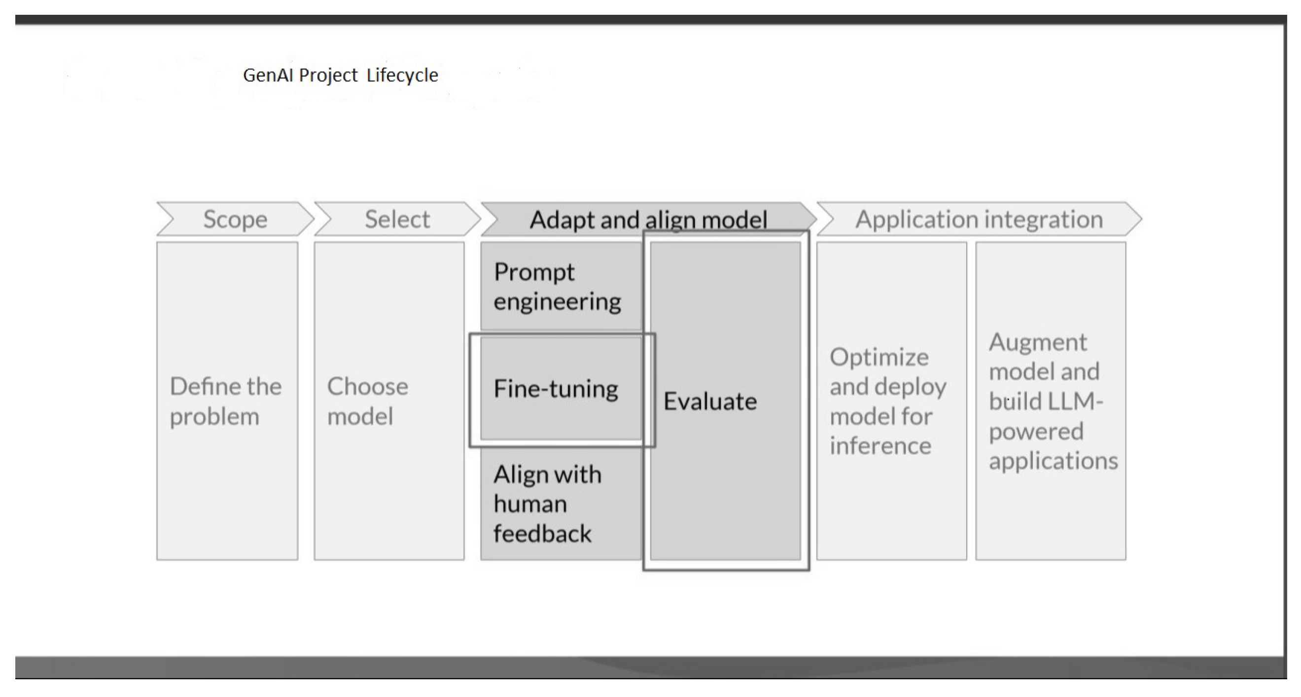 Preprints 159456 g002