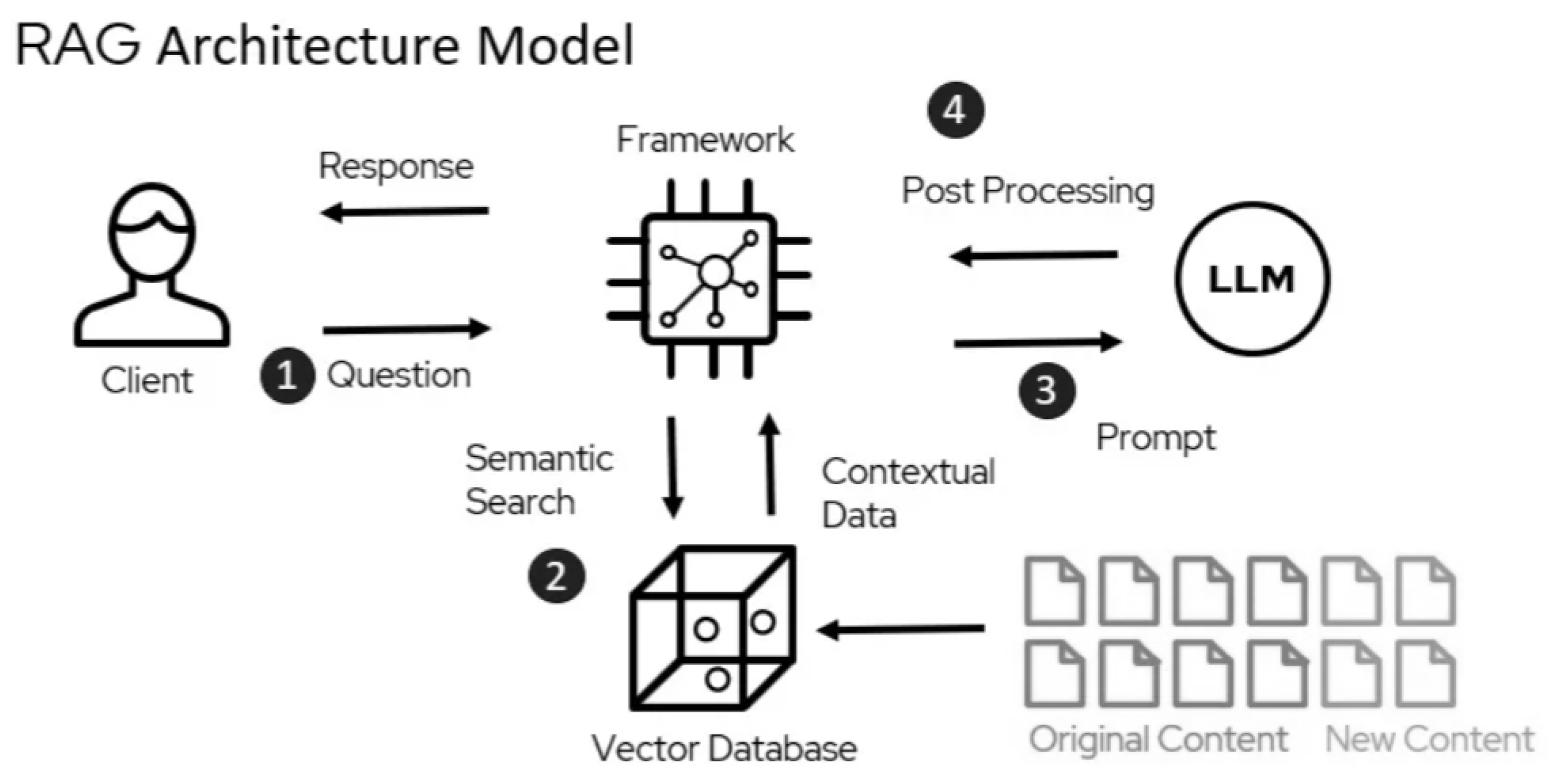 Preprints 159456 g003