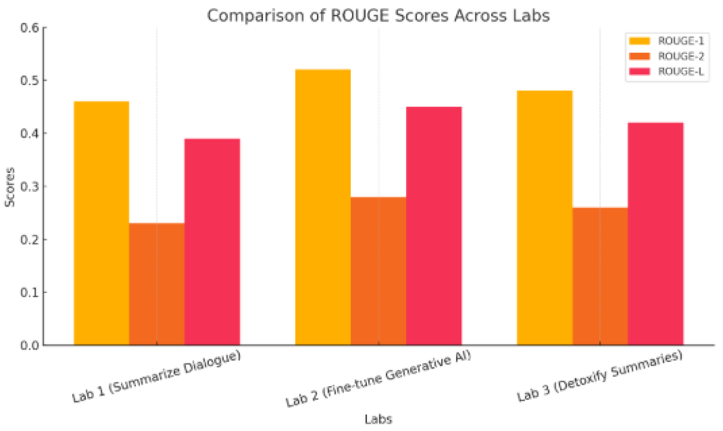 Preprints 159456 g052