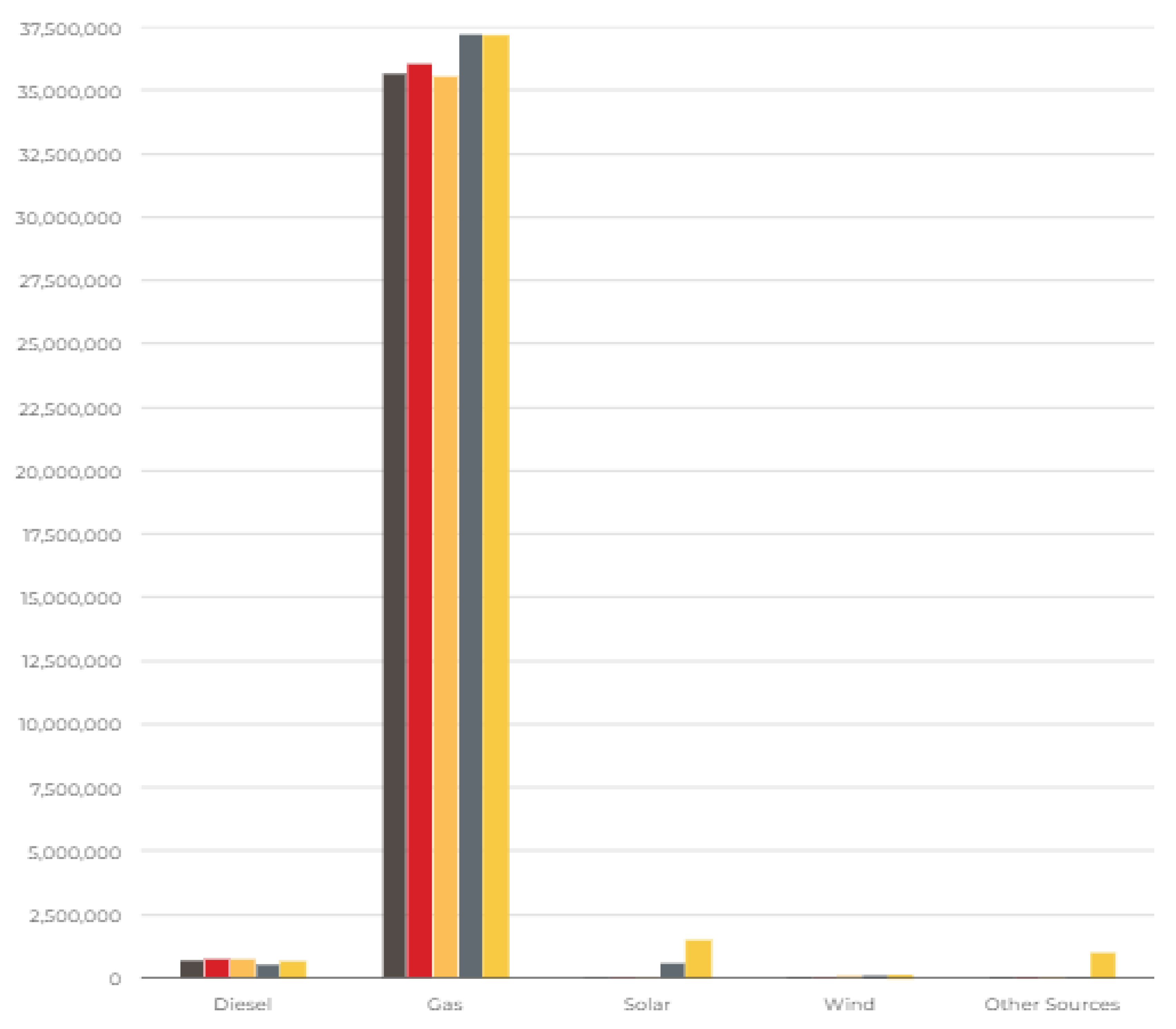 Preprints 156634 g002