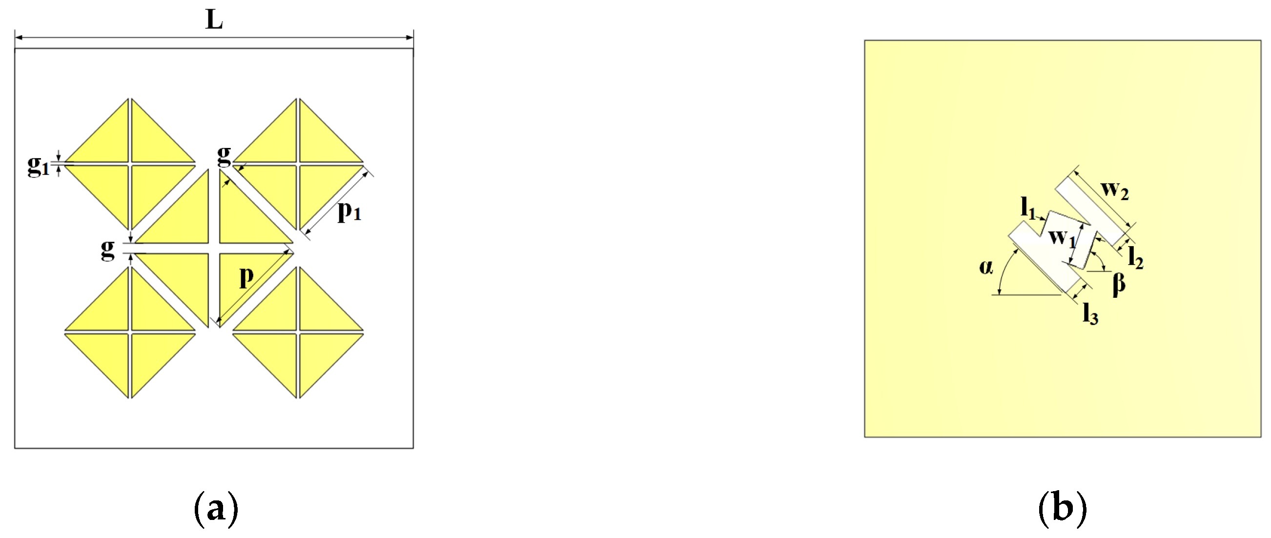 Preprints 177689 g001a