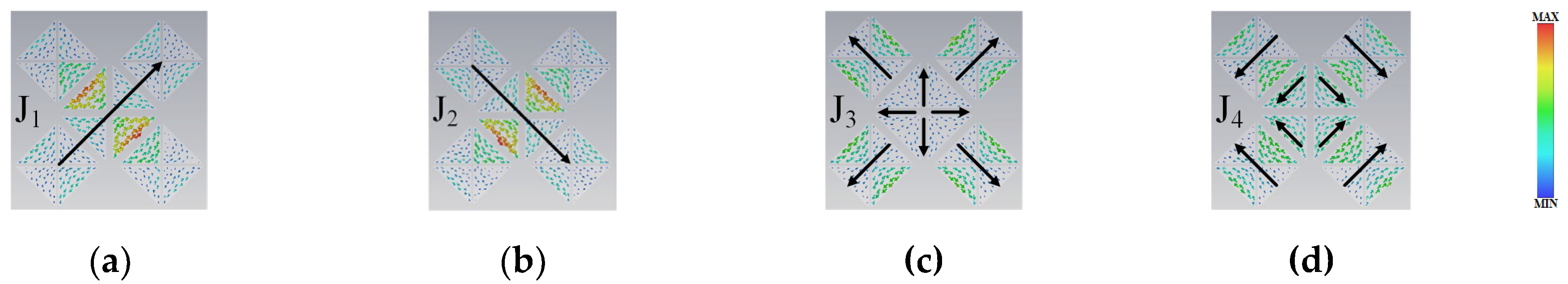 Preprints 177689 g004