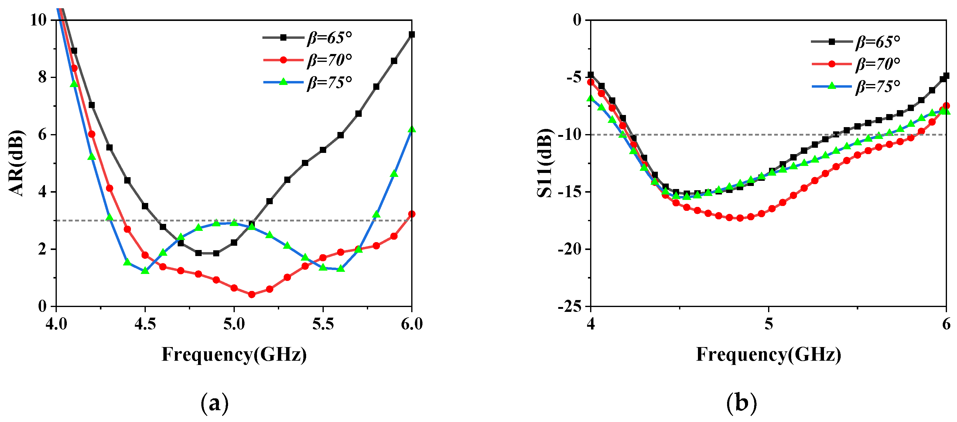 Preprints 177689 g008