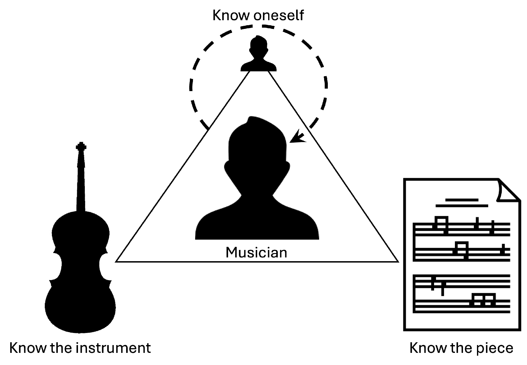 Preprints 168230 g001