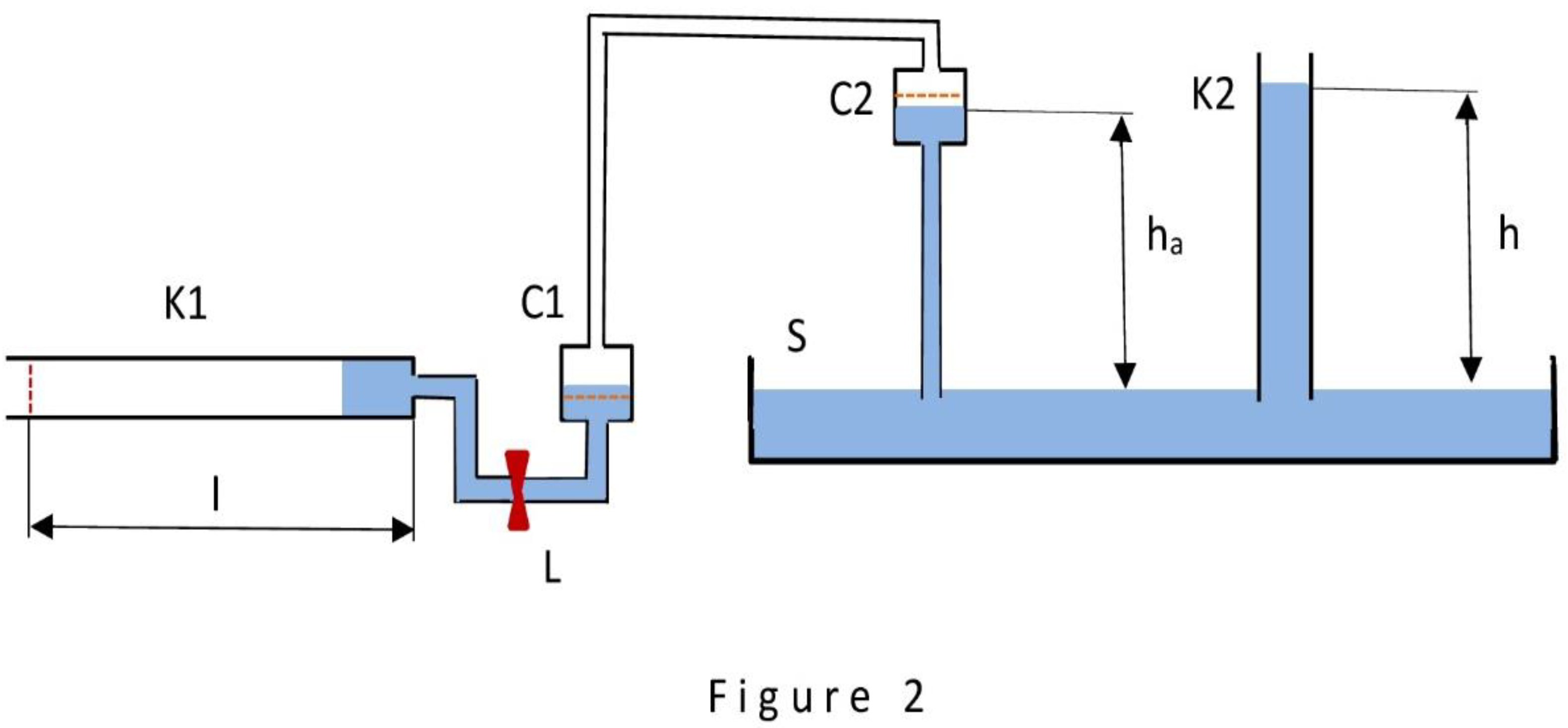 Preprints 142484 g002