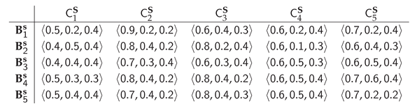 Preprints 216258 i005