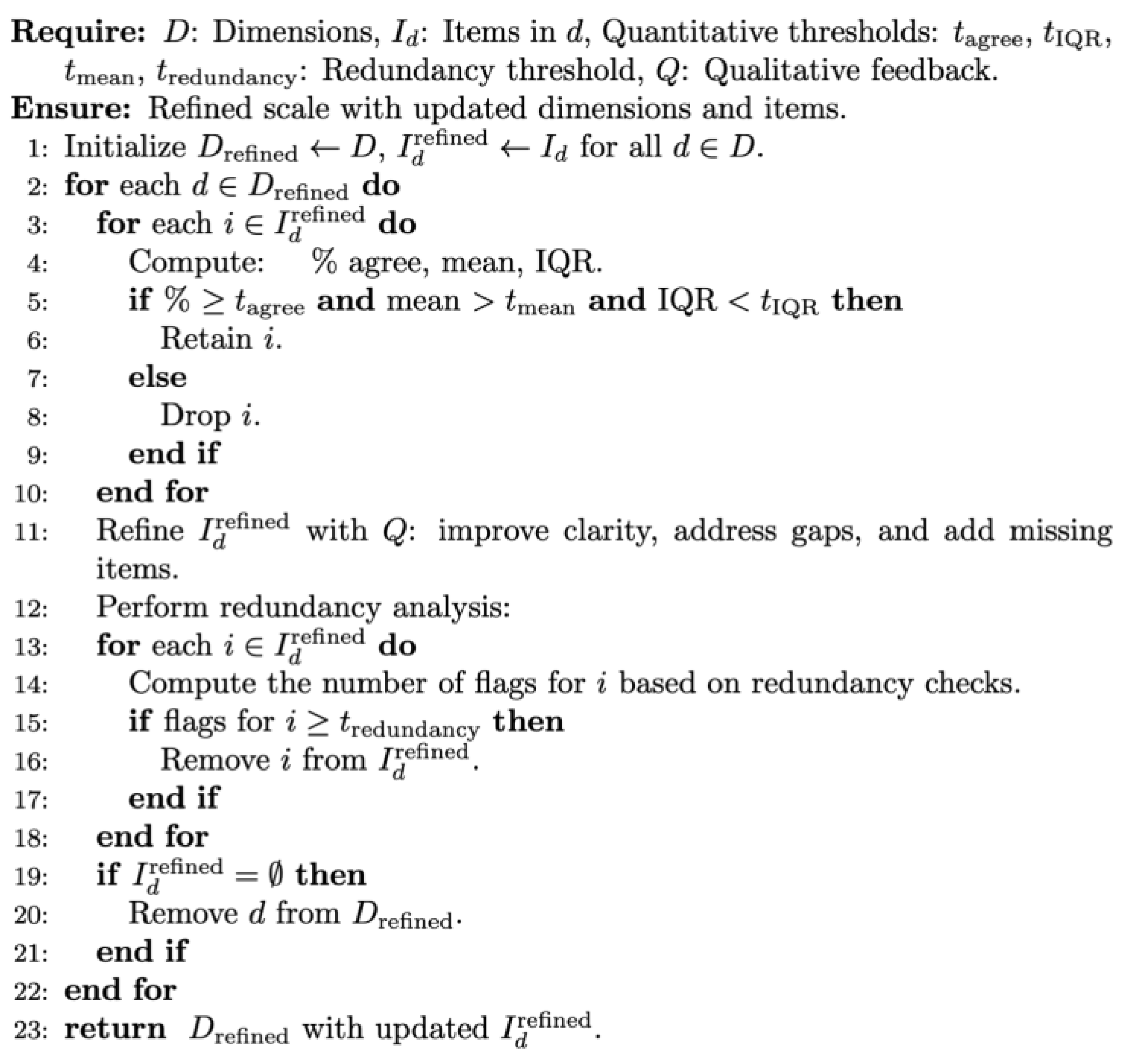 Preprints 146845 g002