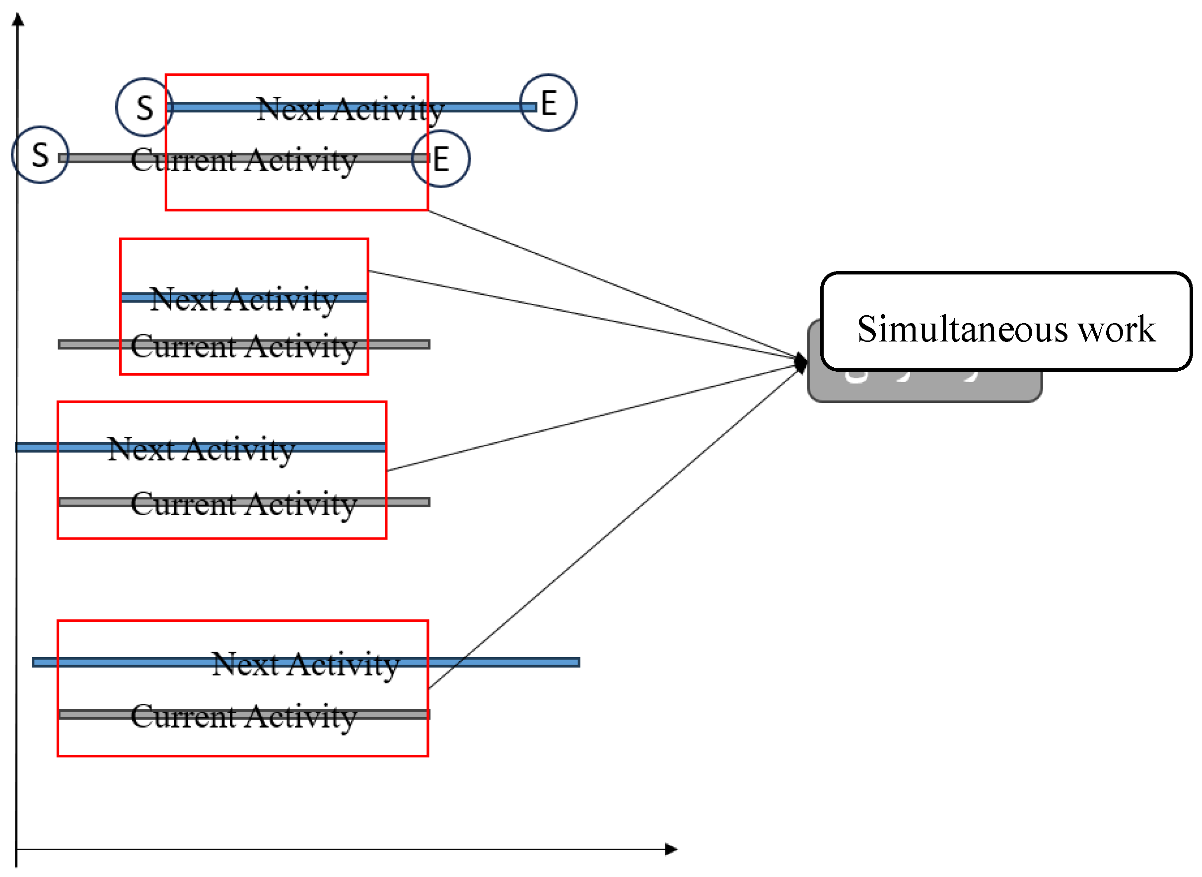 Preprints 169418 g012