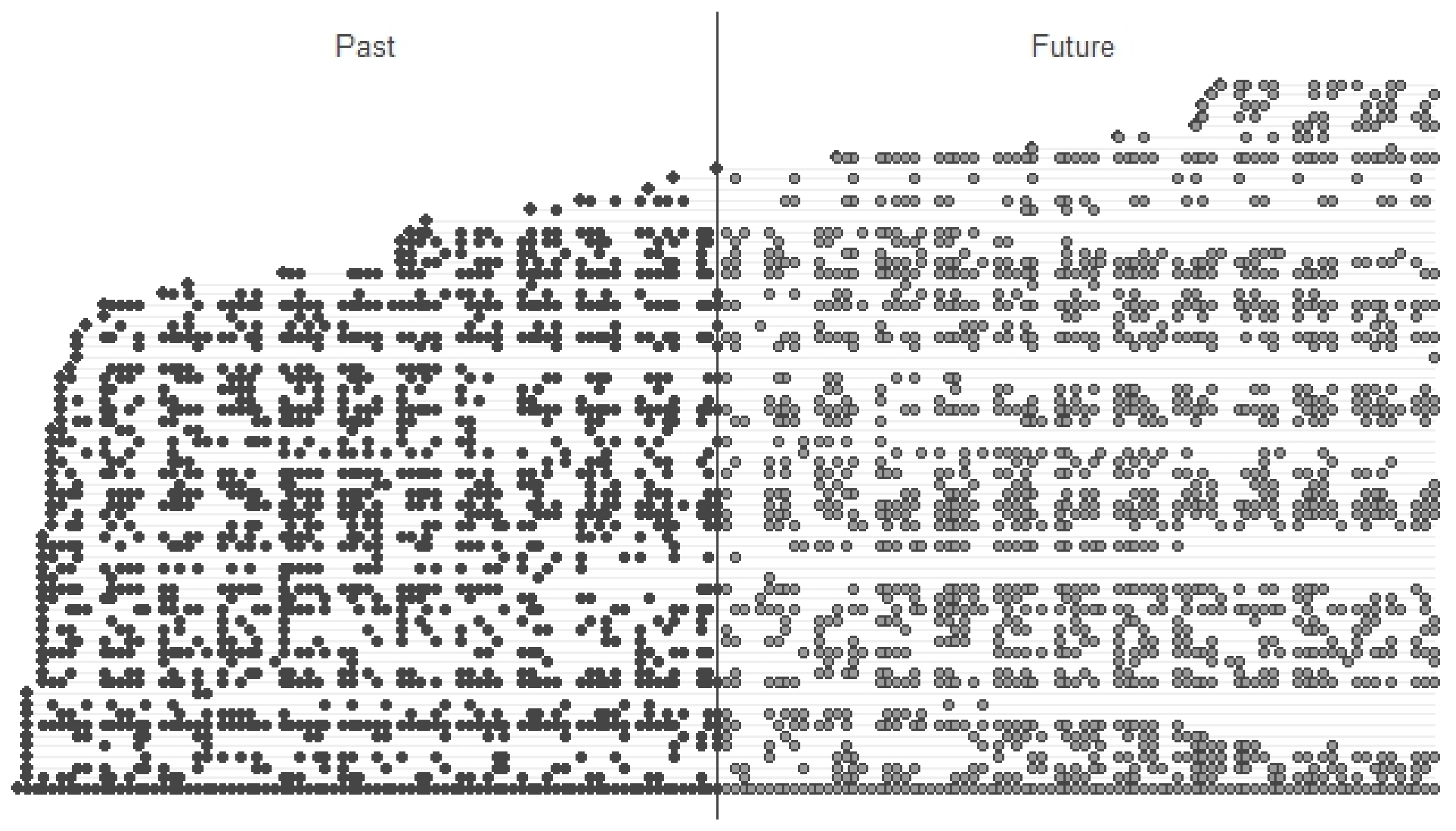Preprints 169418 g017