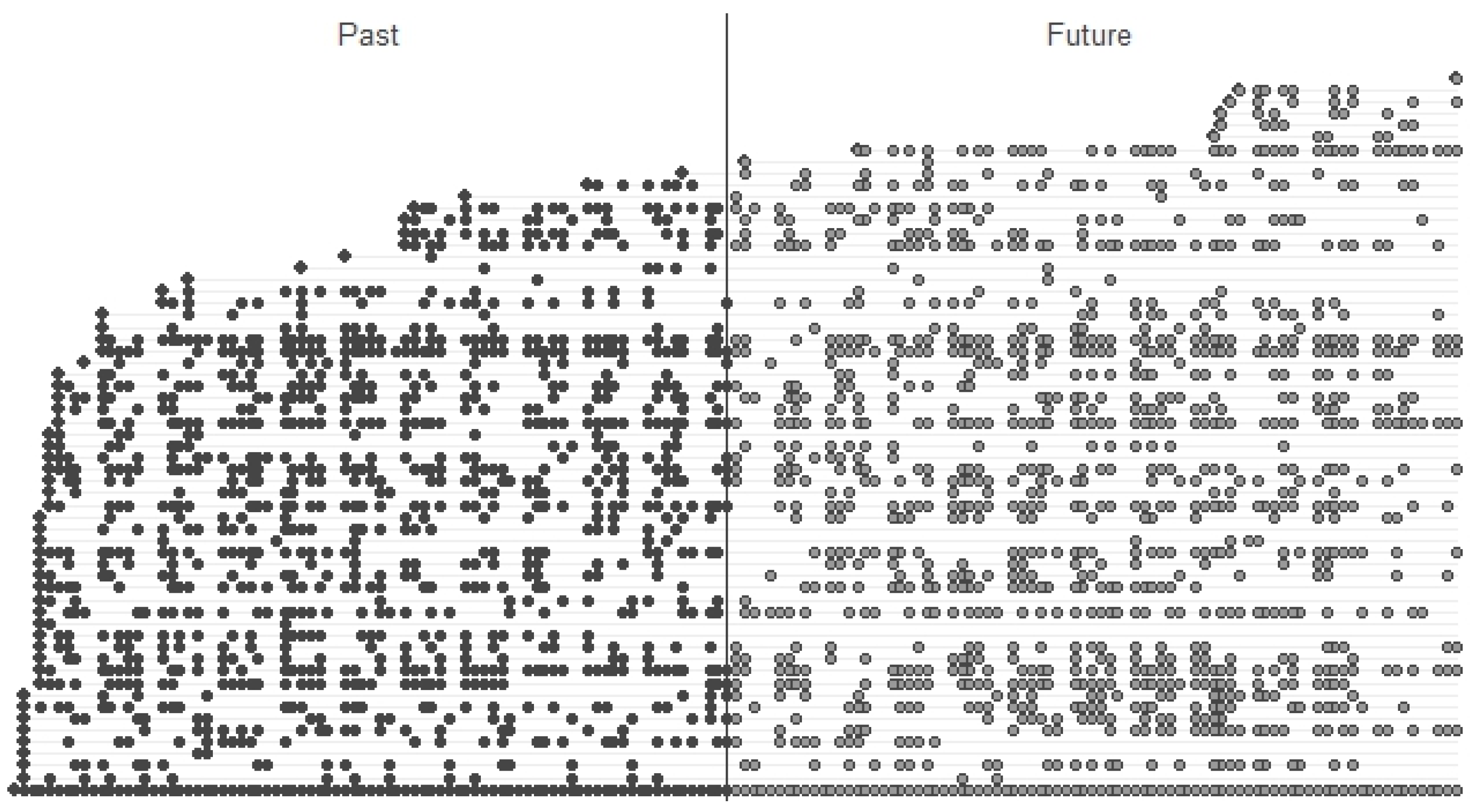 Preprints 169418 g019
